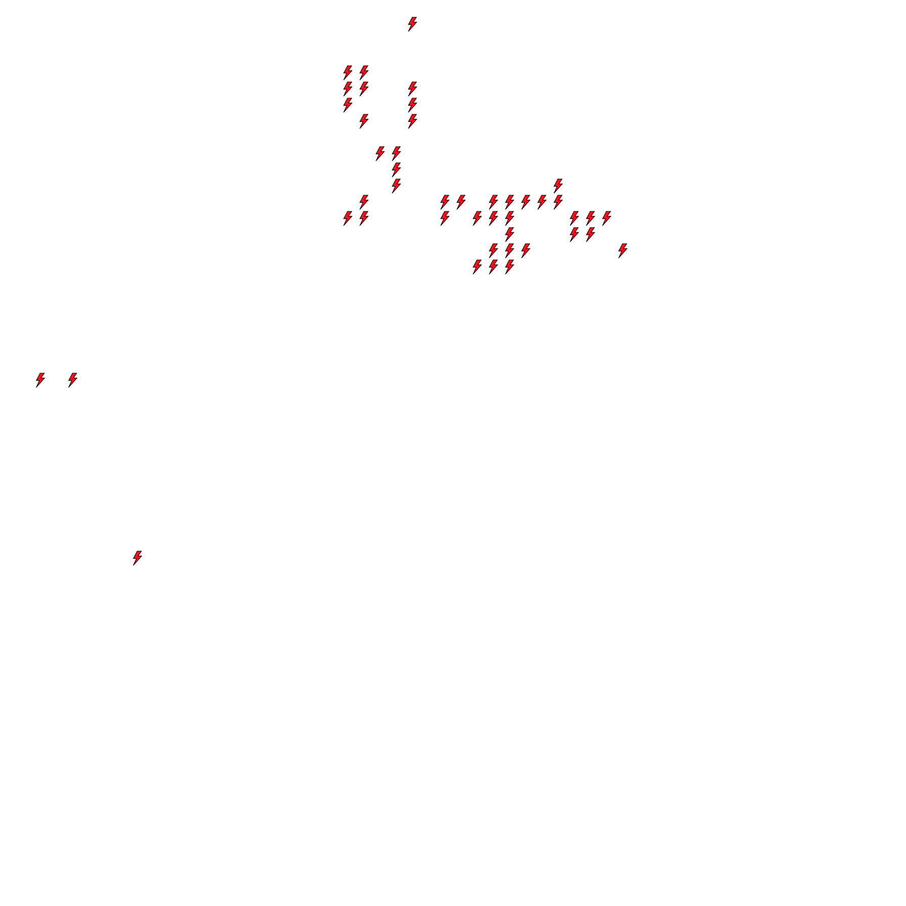 Lighthing Layer