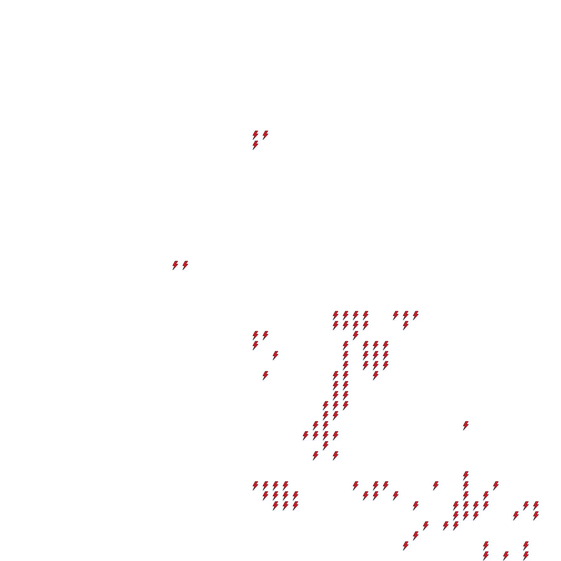 Lighthing Layer
