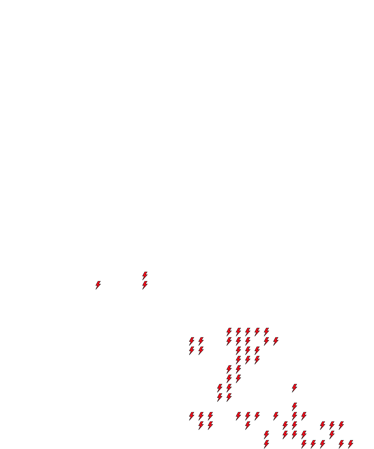 Lighthing Layer