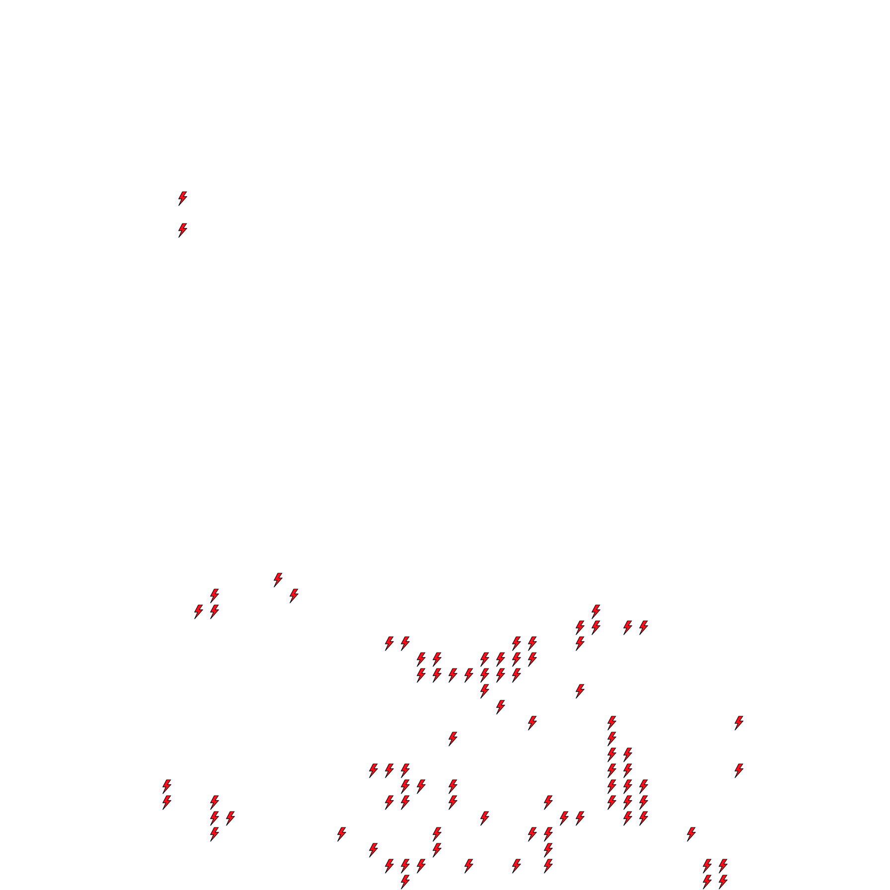 Lighthing Layer