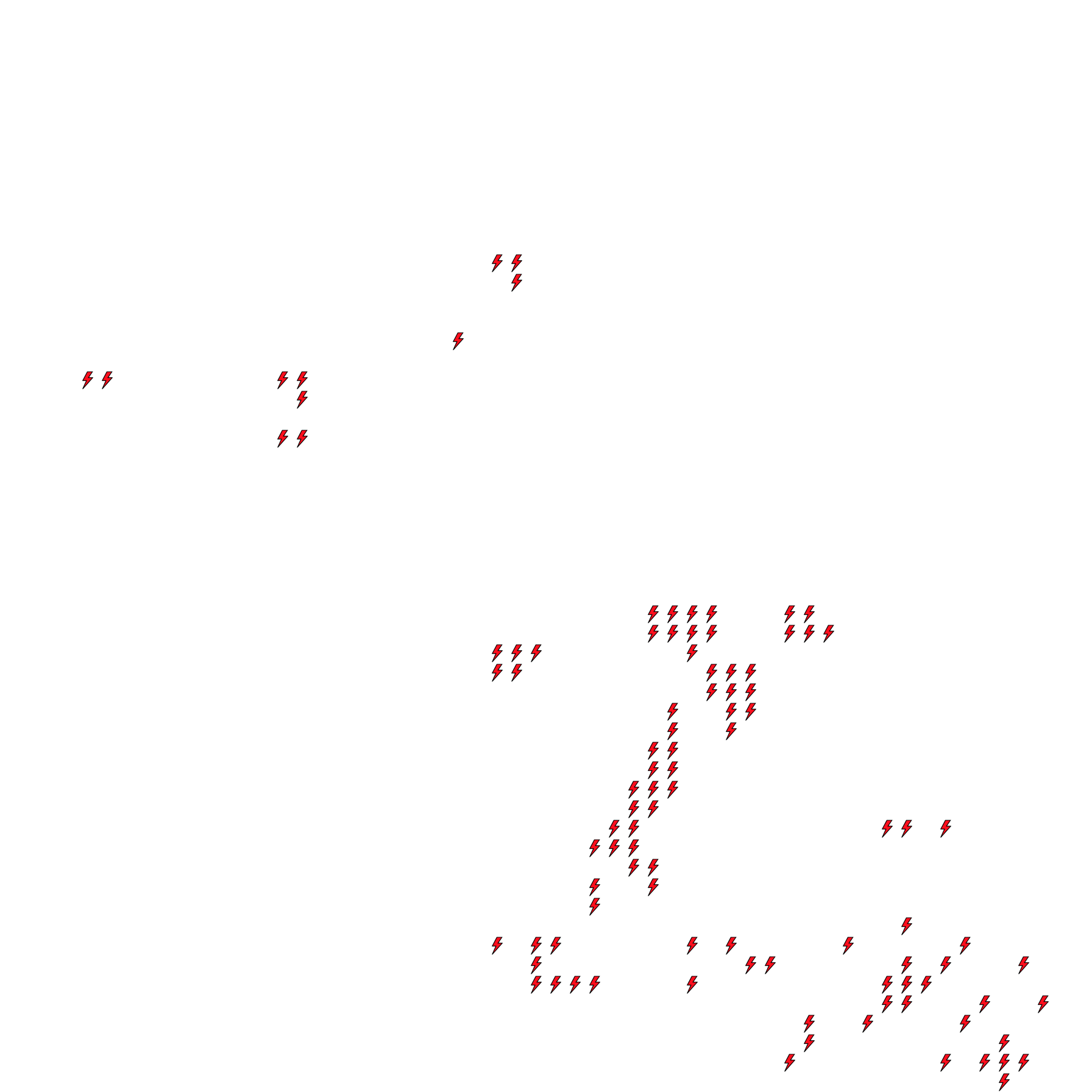 Lighthing Layer