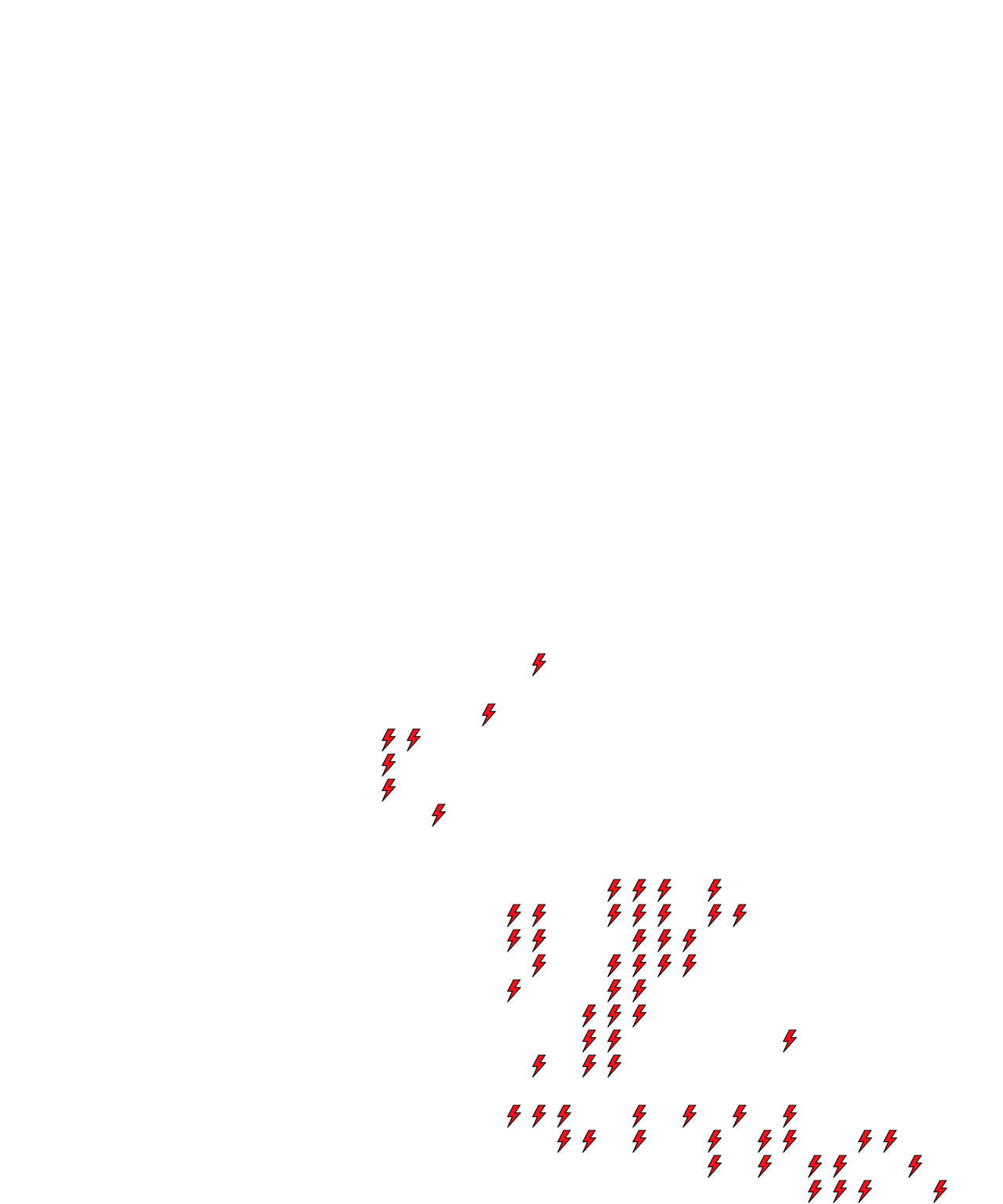 Lighthing Layer
