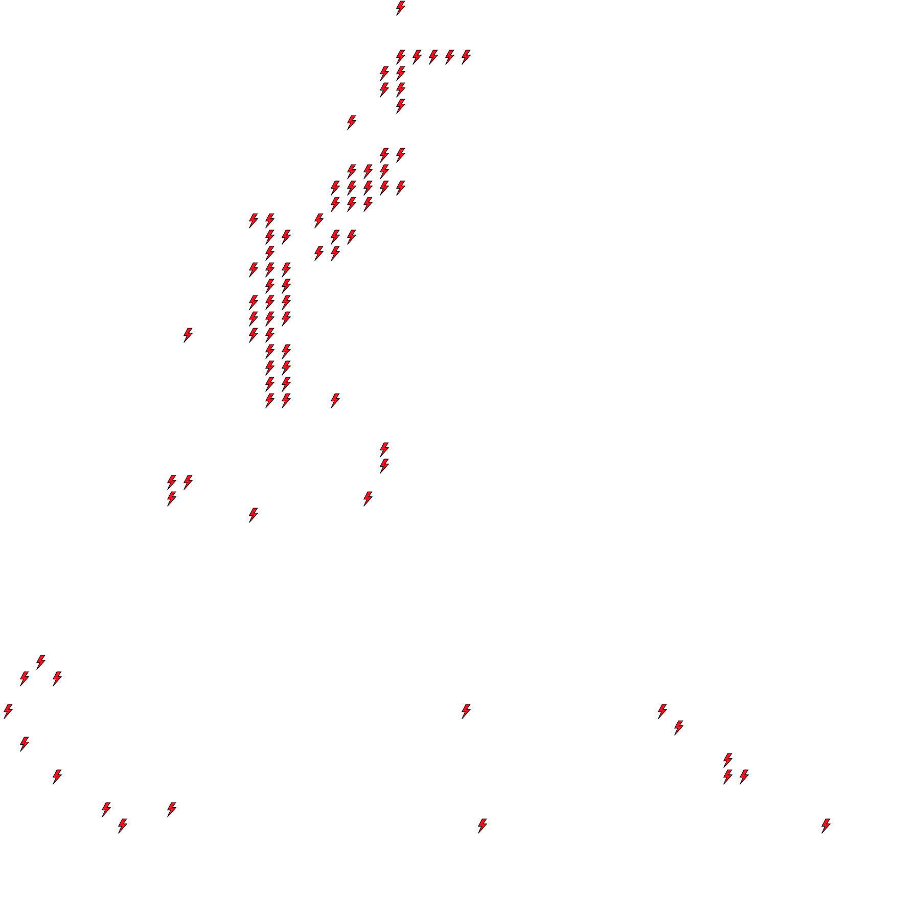 Lighthing Layer