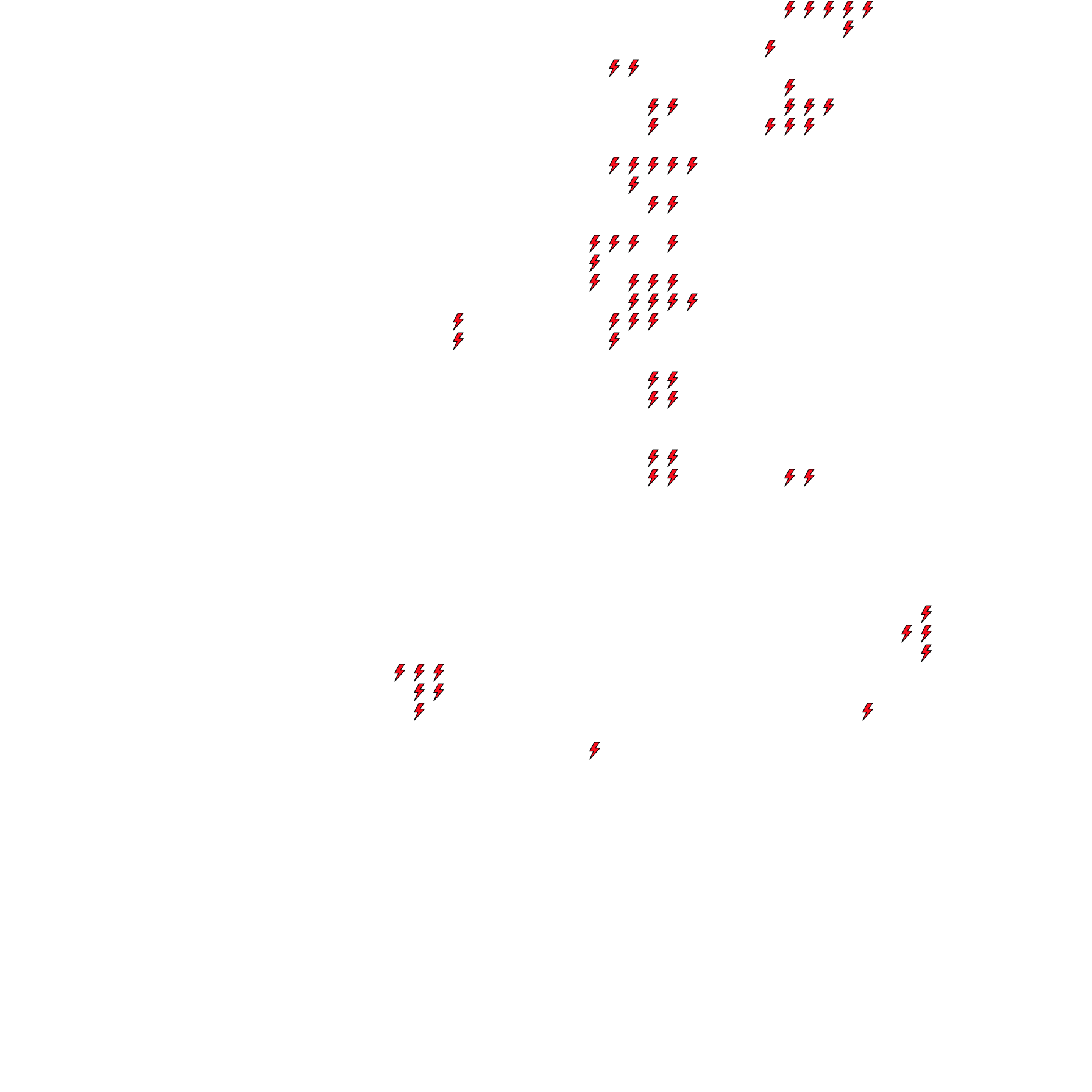 Lighthing Layer