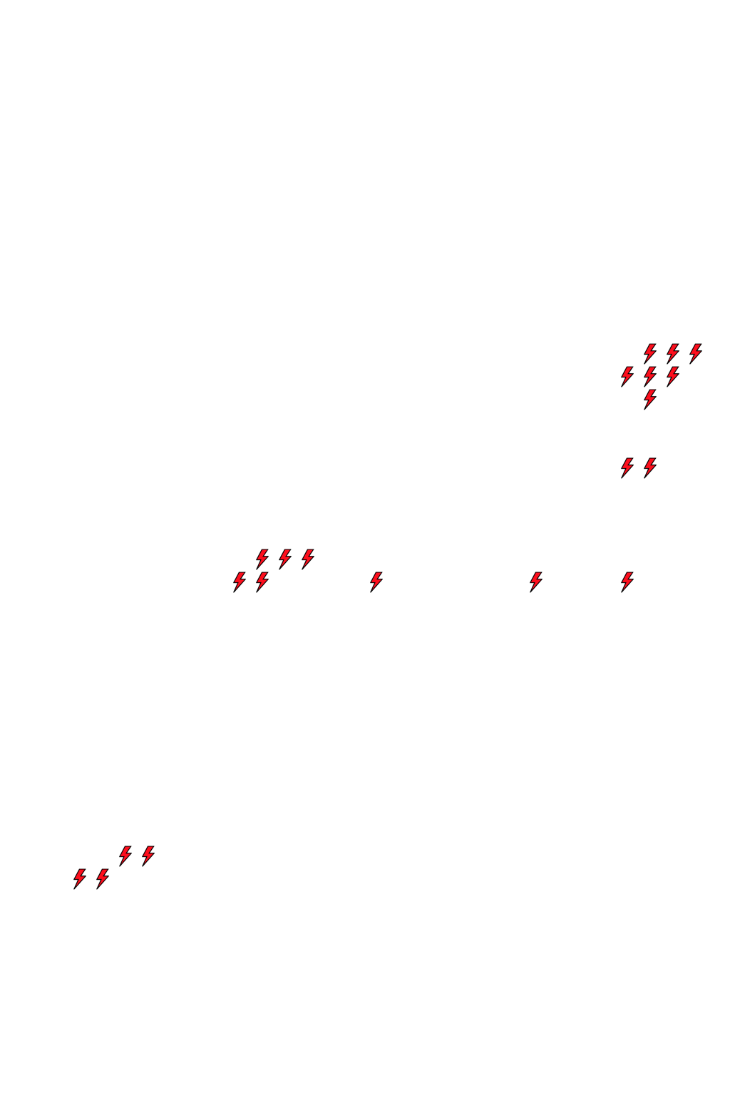 Lighthing Layer