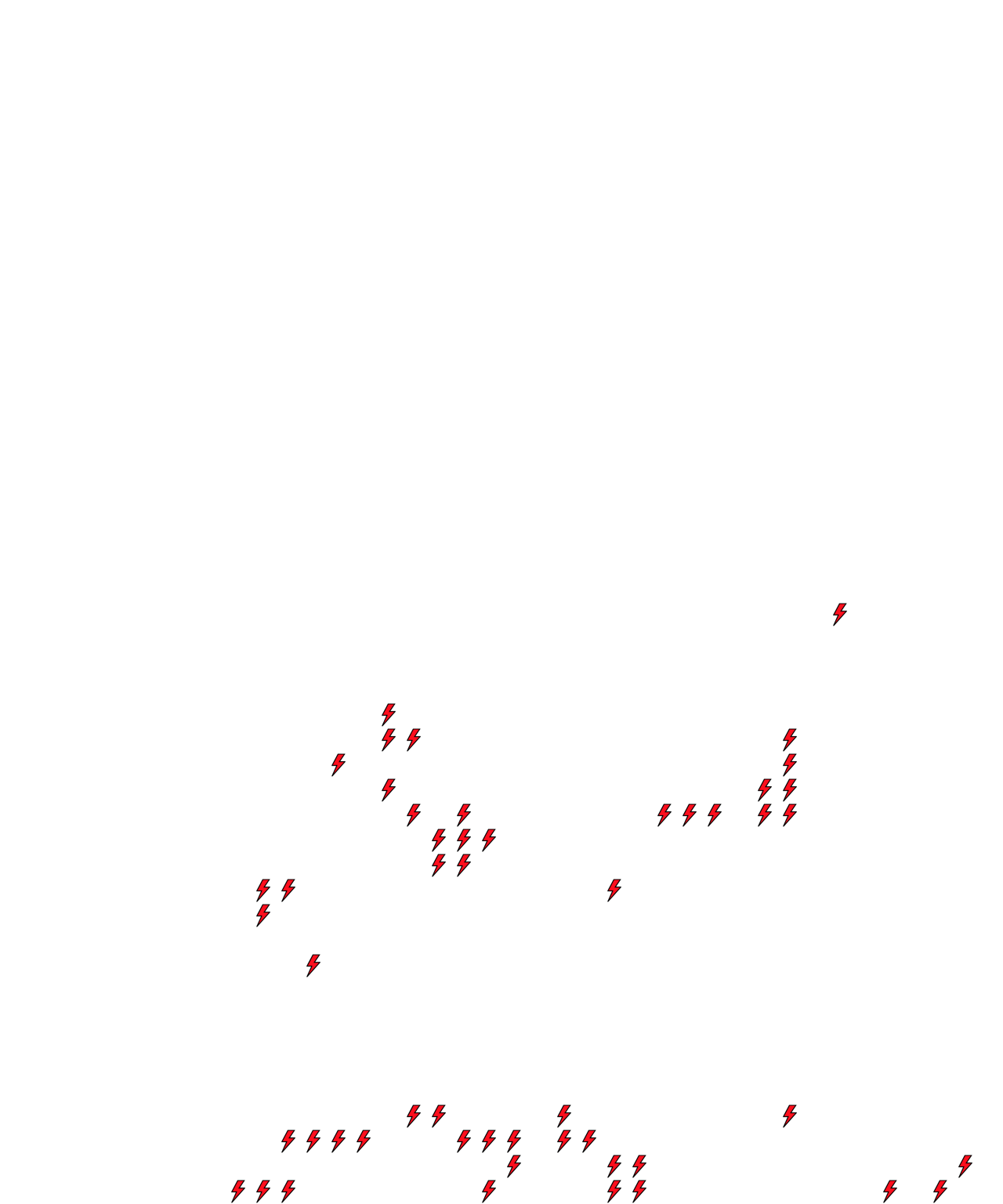 Lighthing Layer