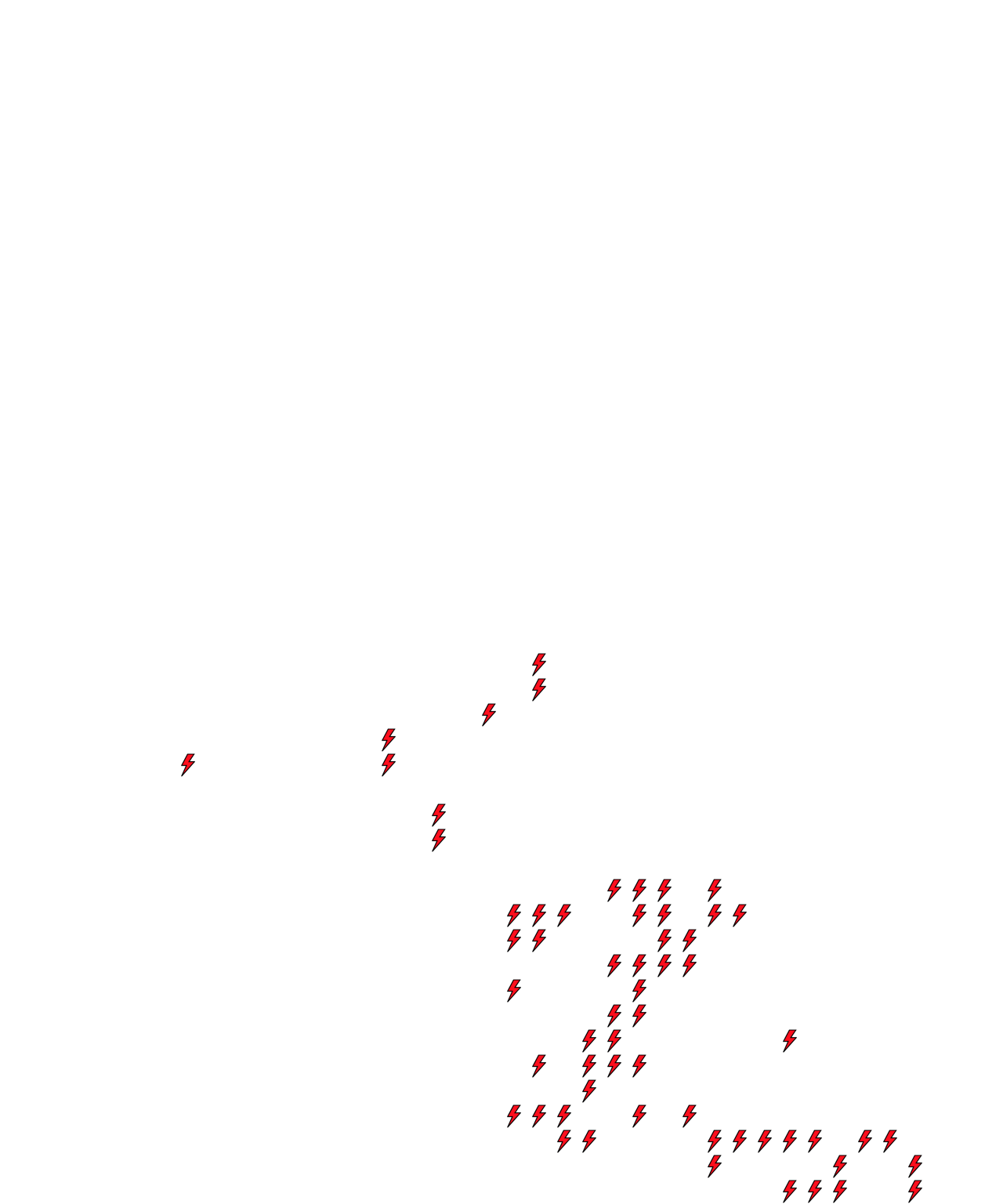 Lighthing Layer