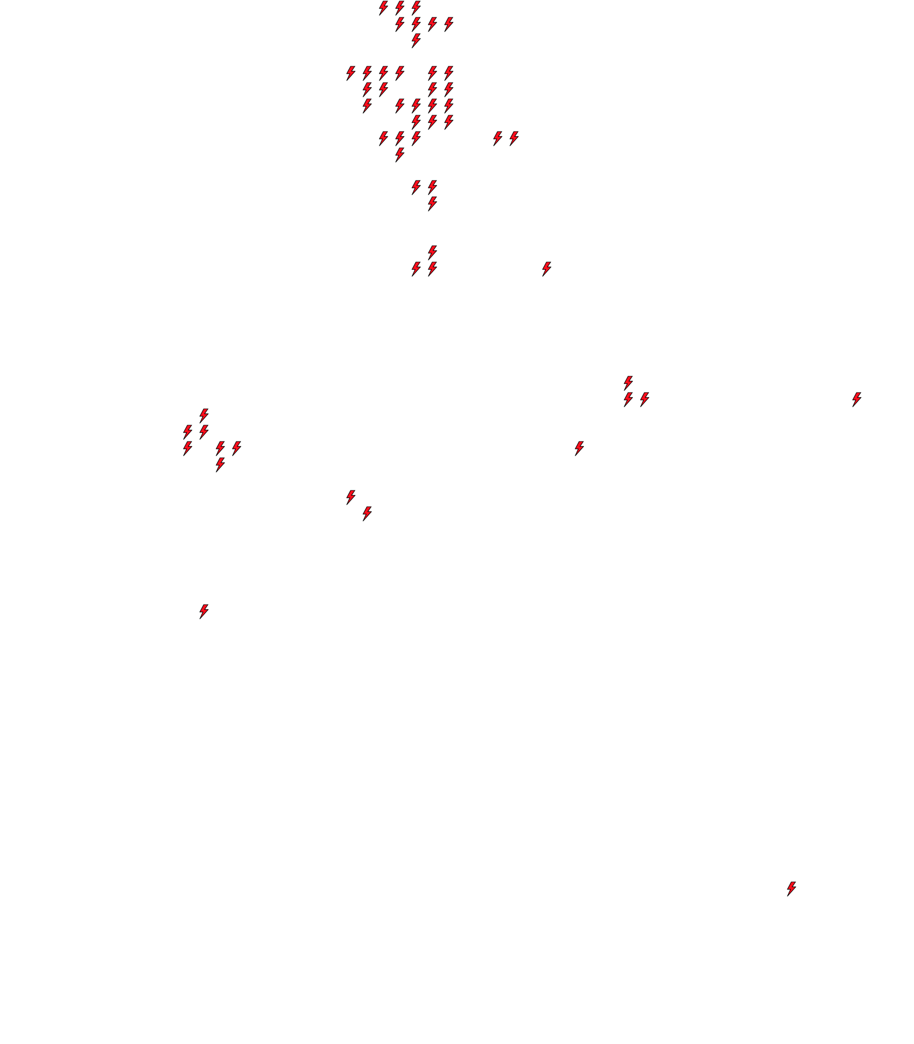Lighthing Layer