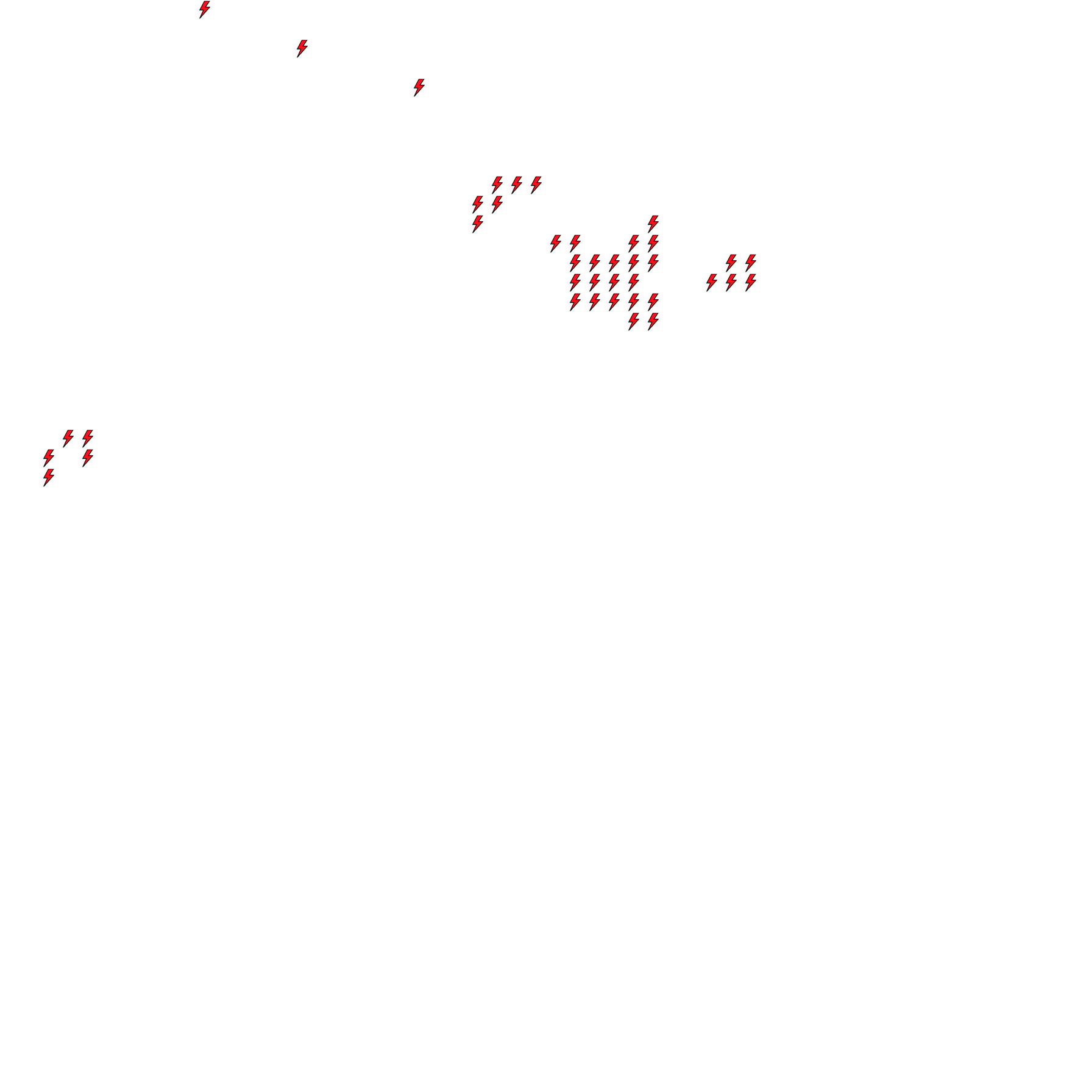 Lighthing Layer