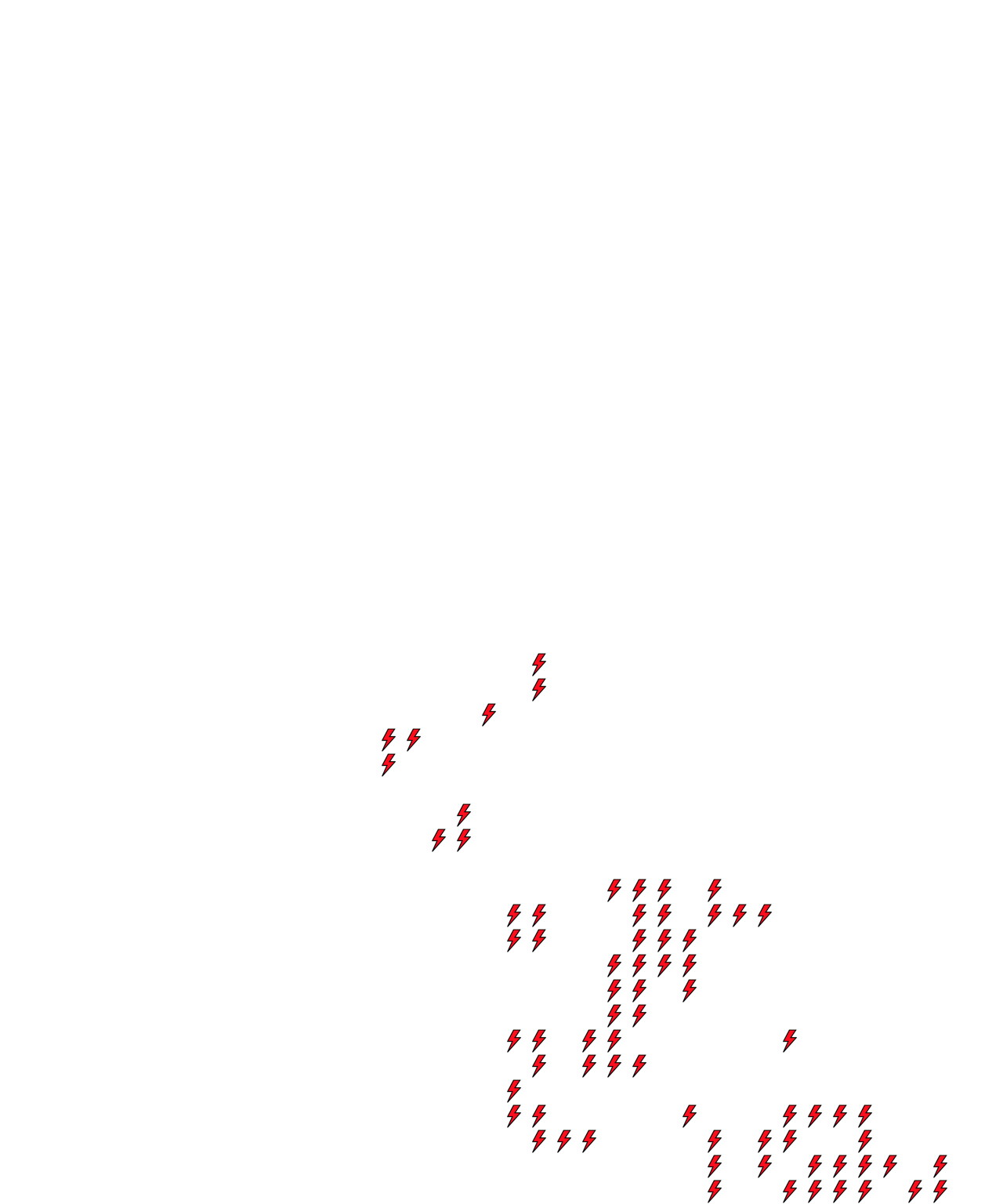 Lighthing Layer