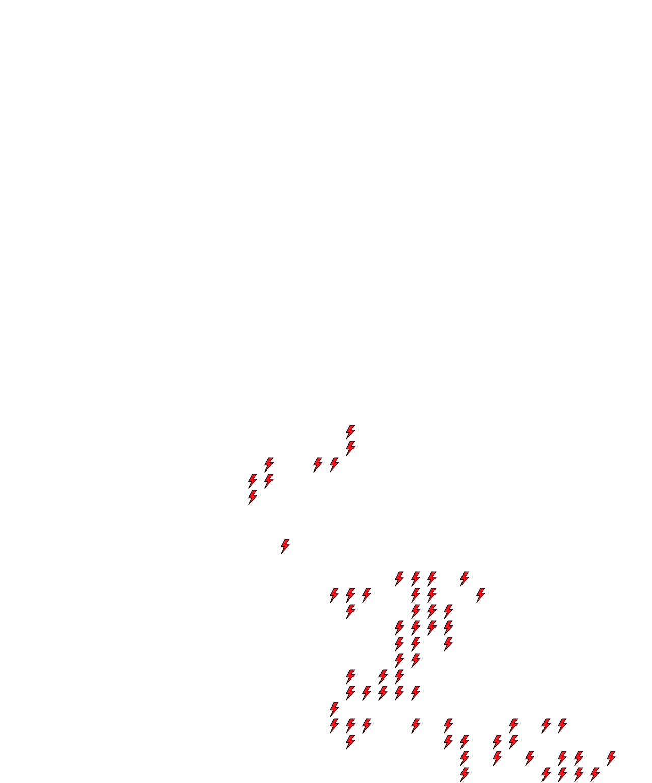 Lighthing Layer