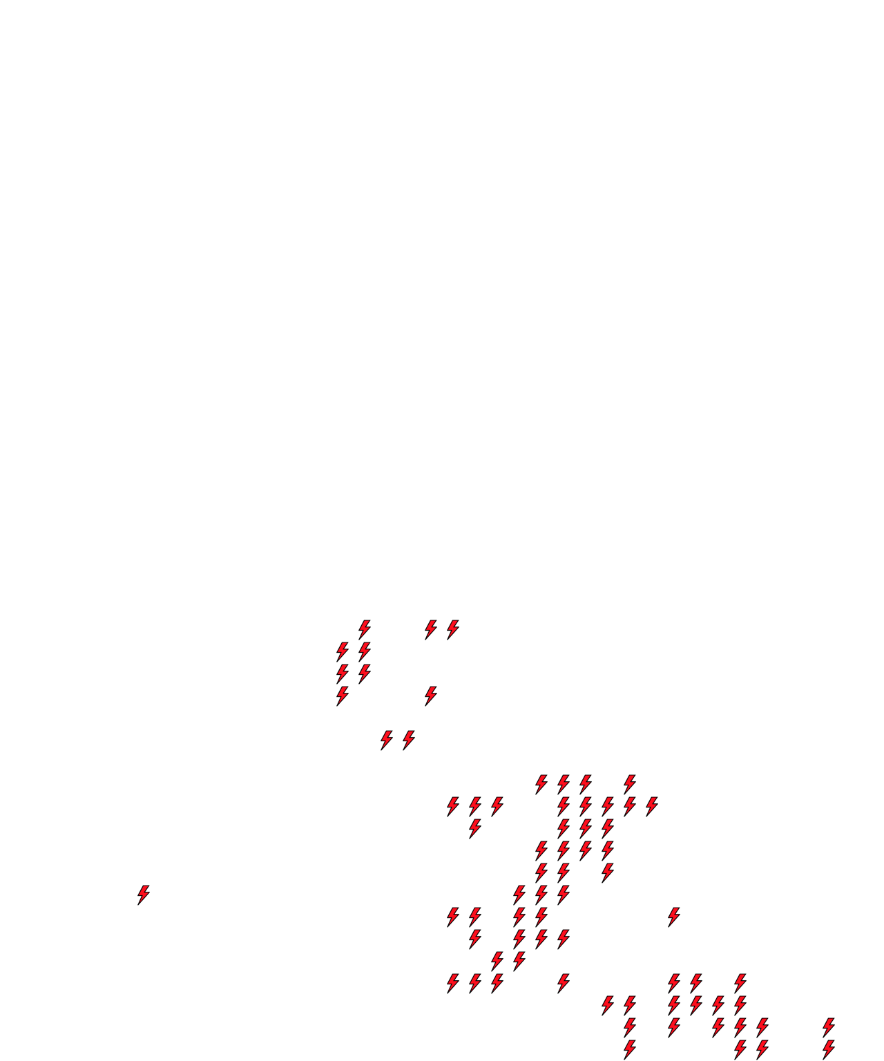 Lighthing Layer