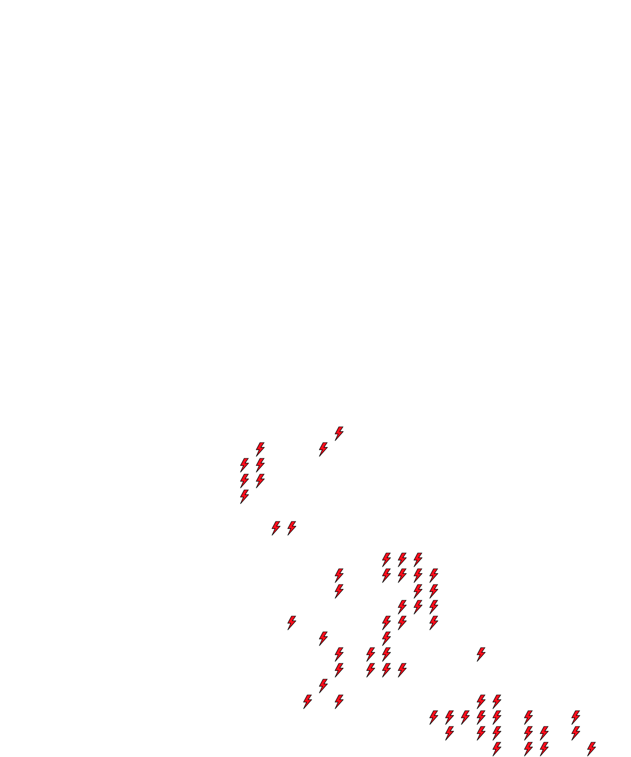 Lighthing Layer