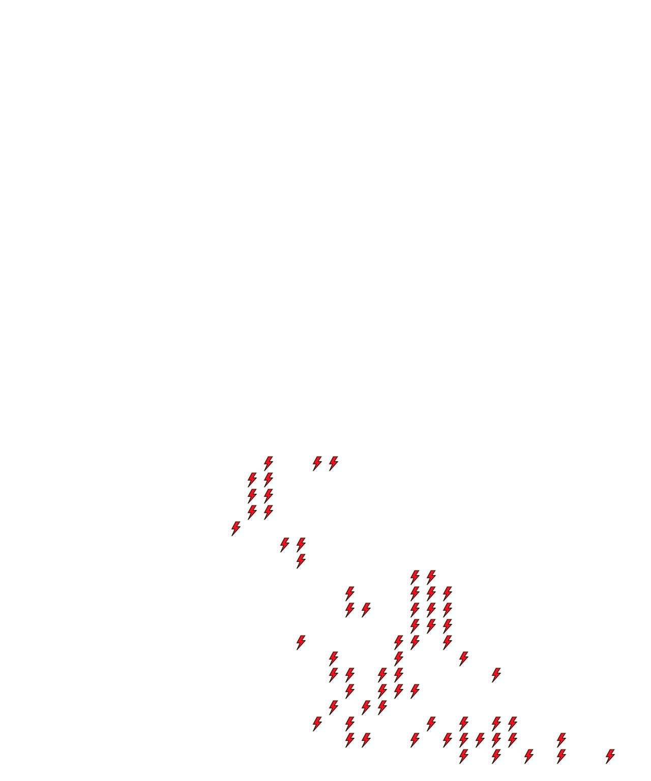 Lighthing Layer
