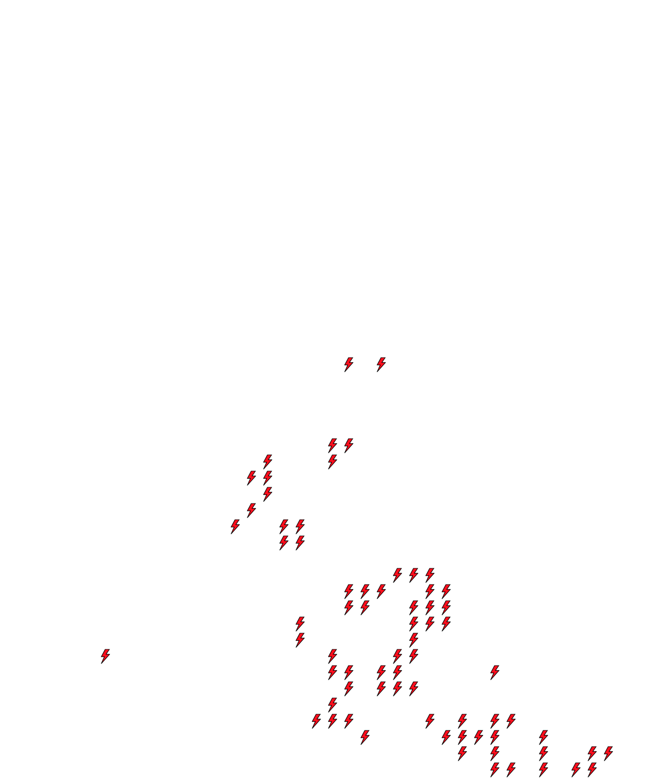 Lighthing Layer