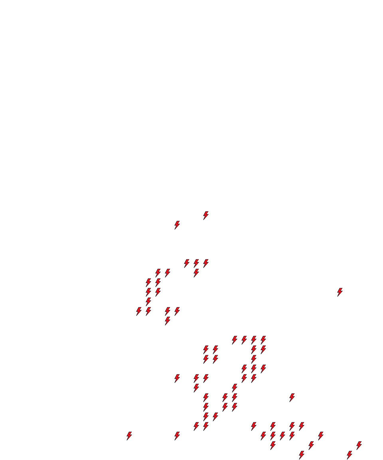 Lighthing Layer