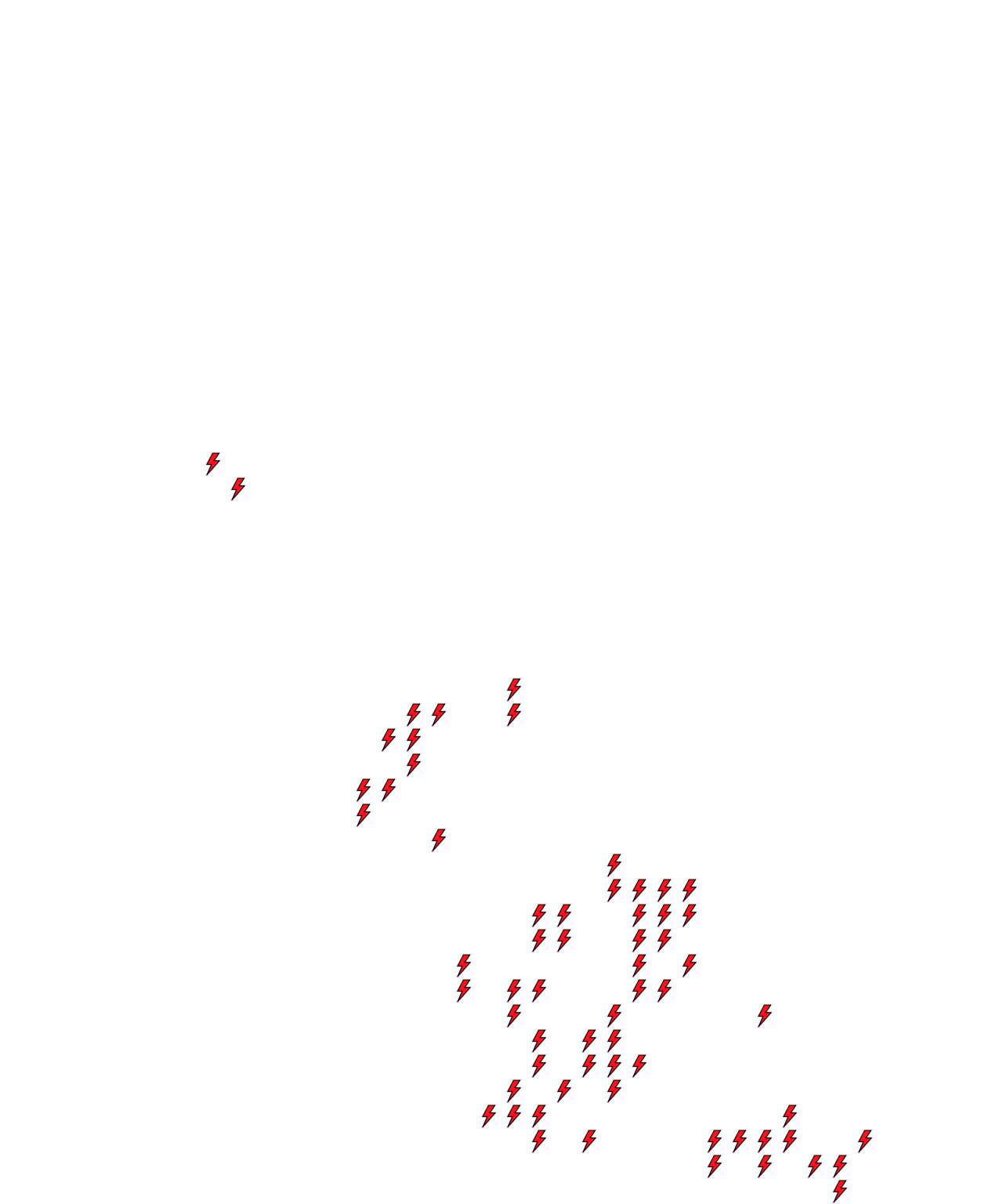 Lighthing Layer