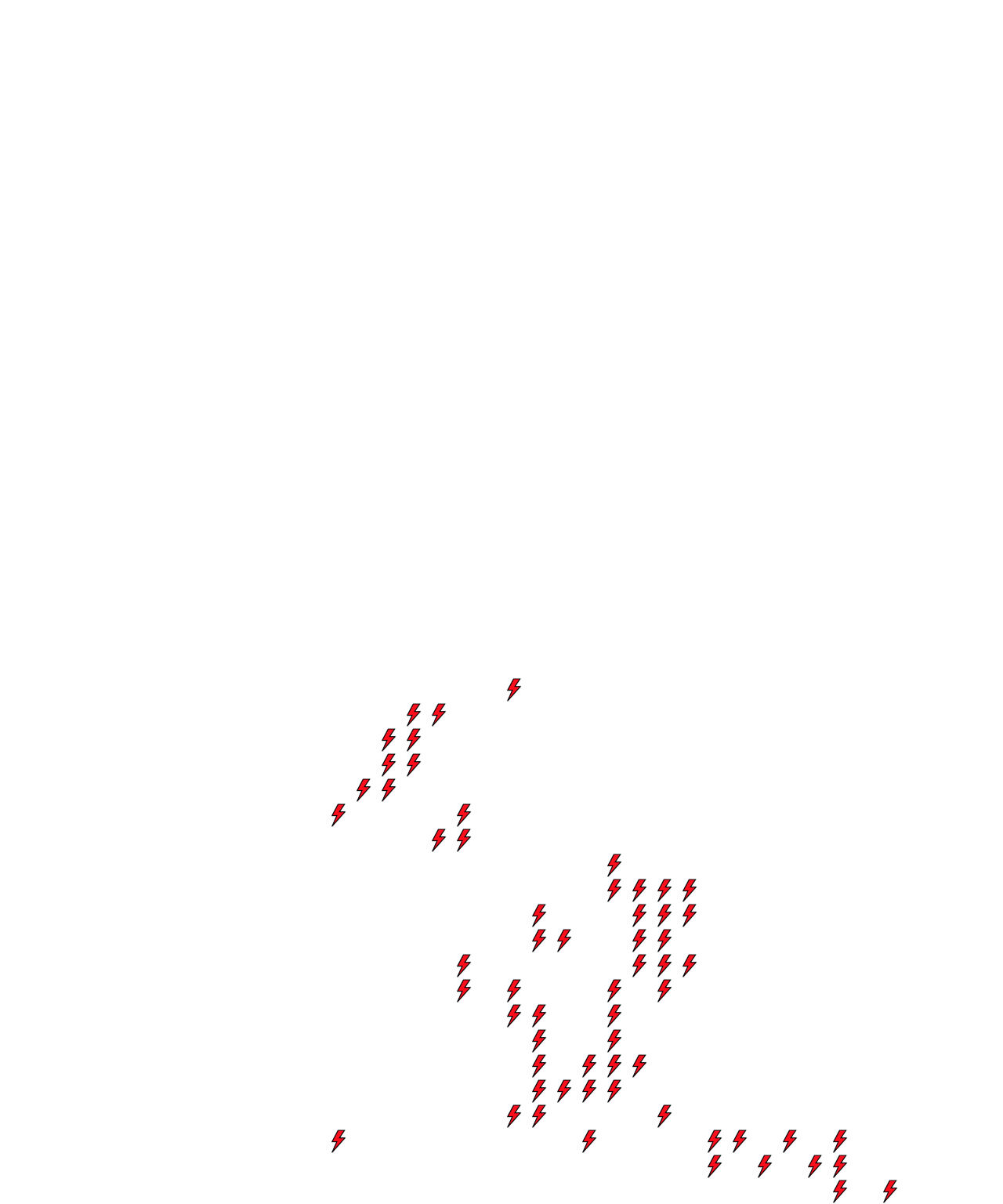 Lighthing Layer