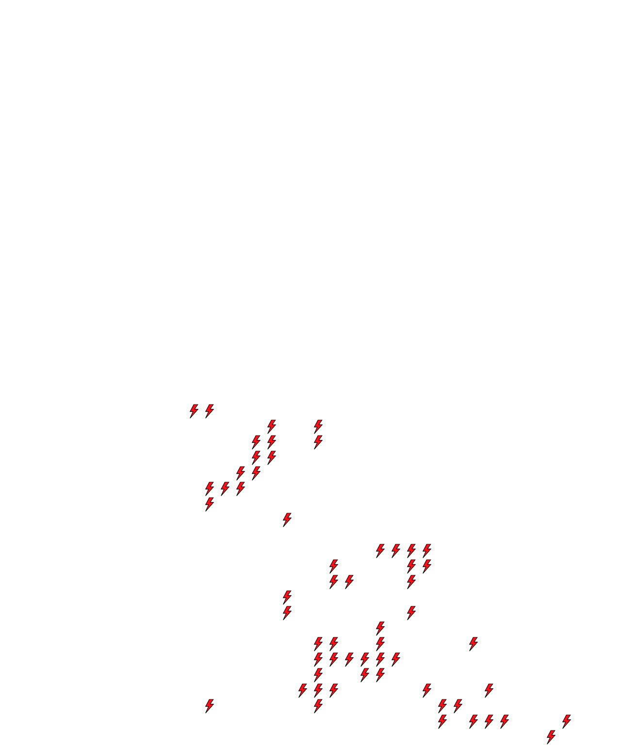 Lighthing Layer