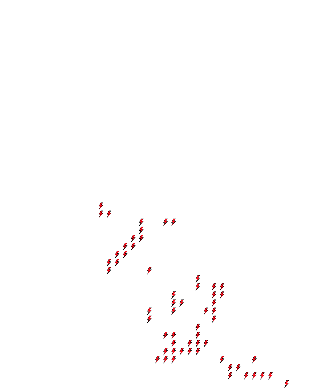 Lighthing Layer