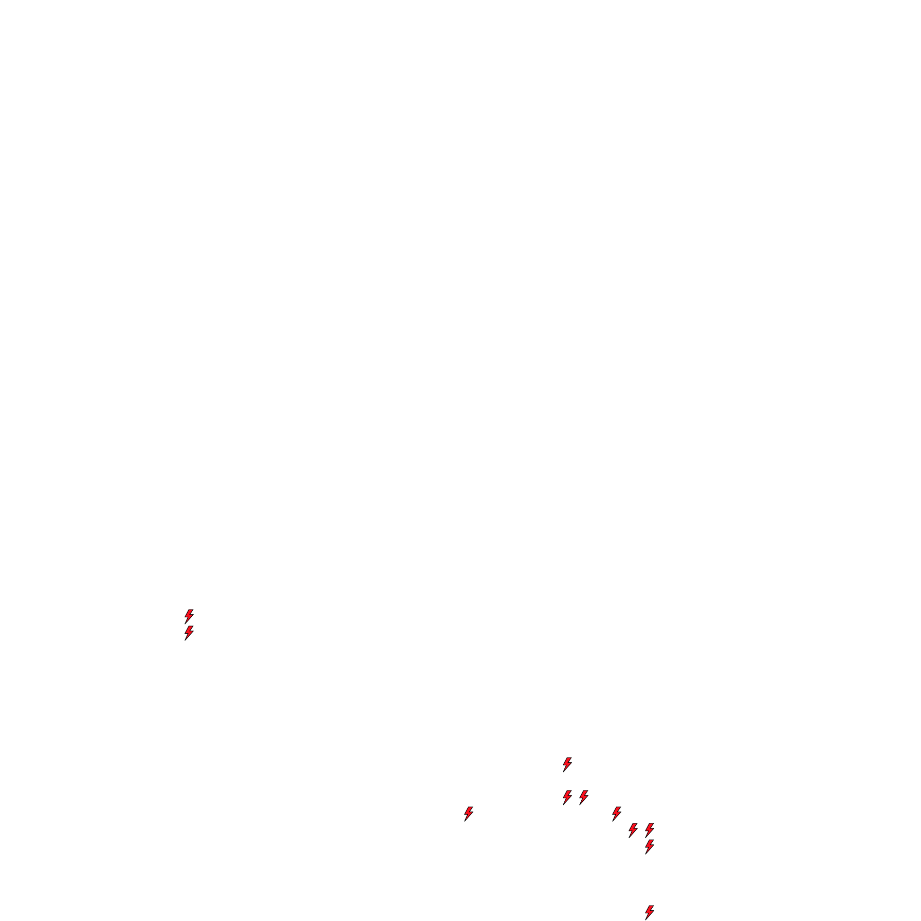 Lighthing Layer