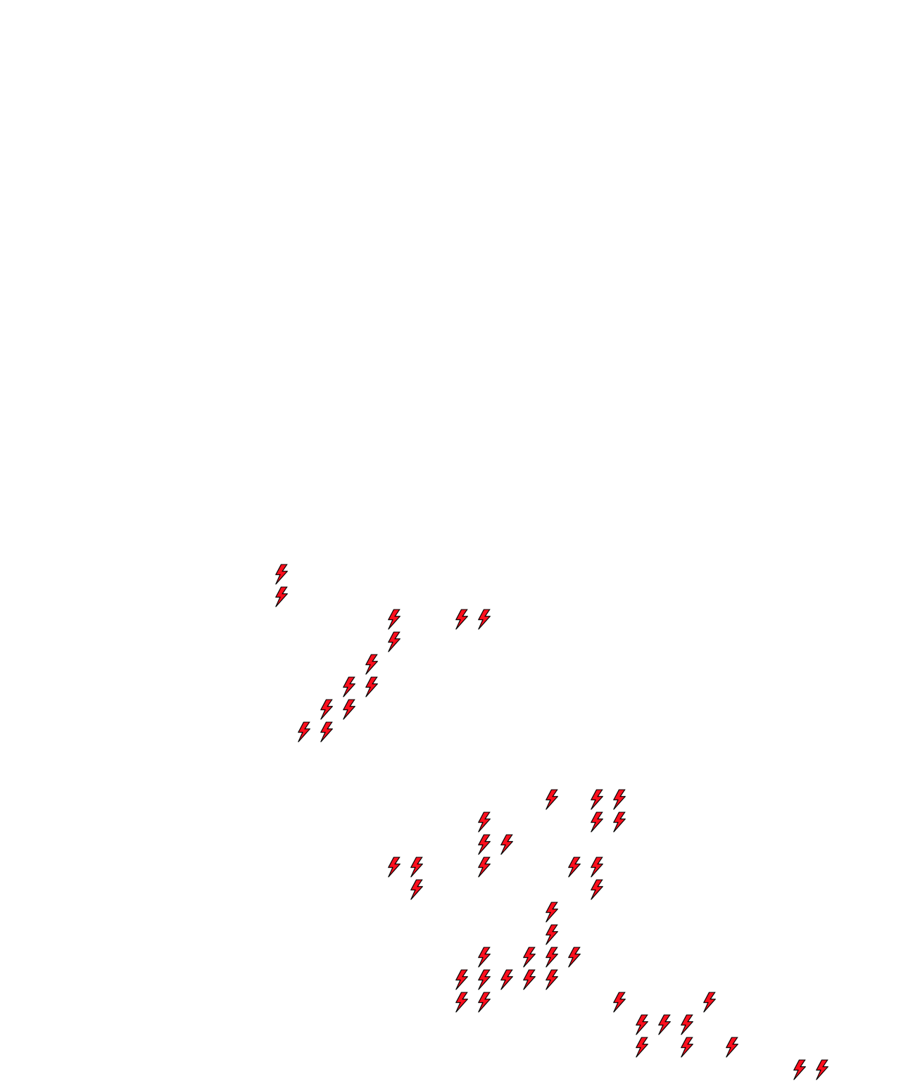 Lighthing Layer