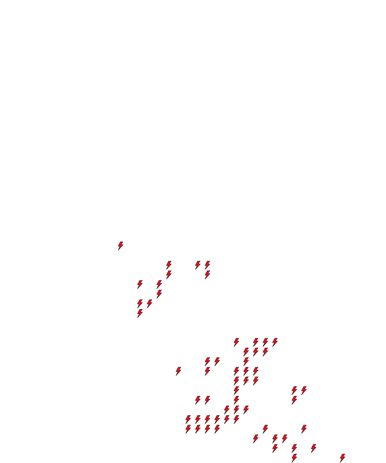 Lighthing Layer