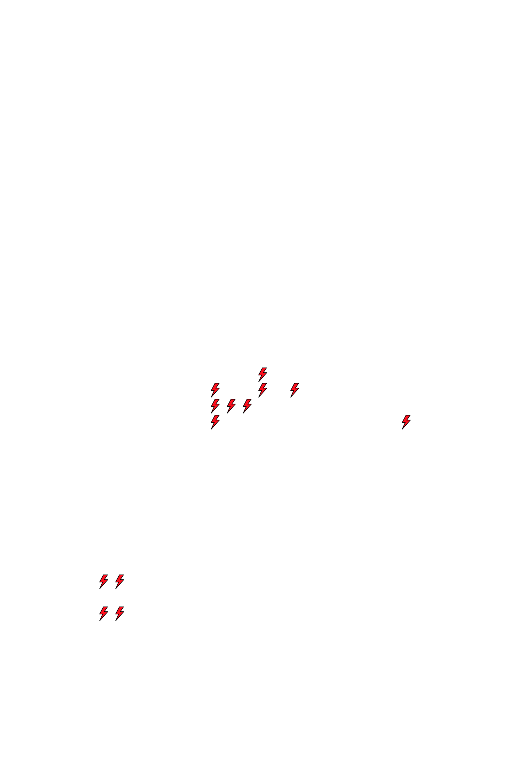 Lighthing Layer
