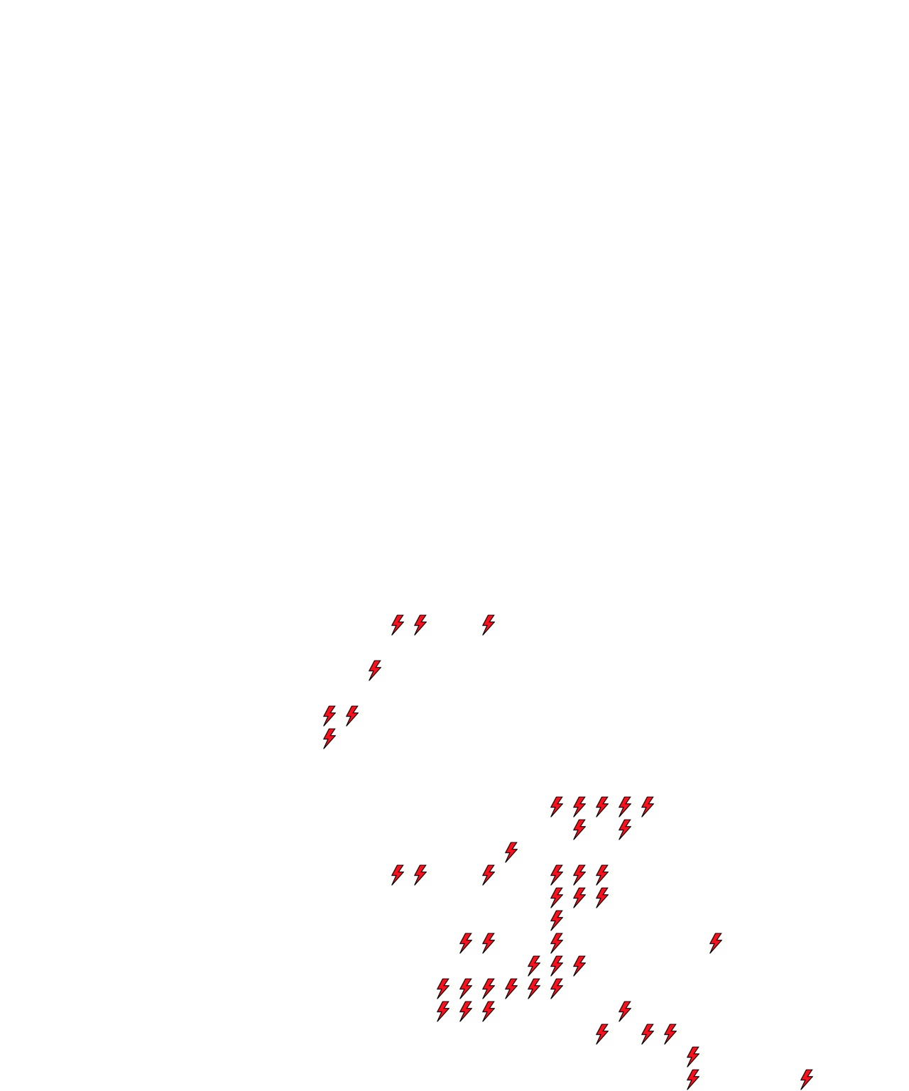 Lighthing Layer