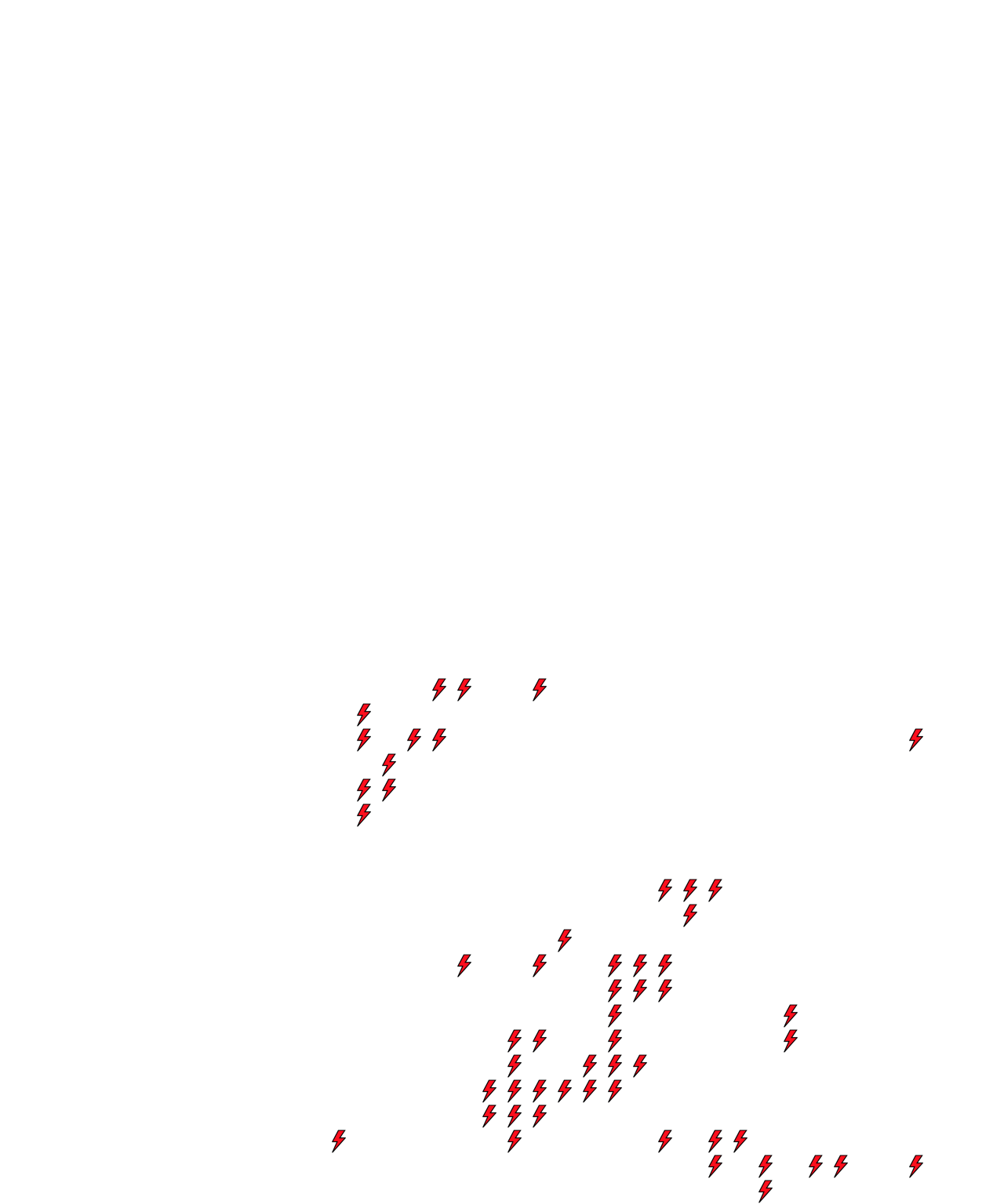 Lighthing Layer