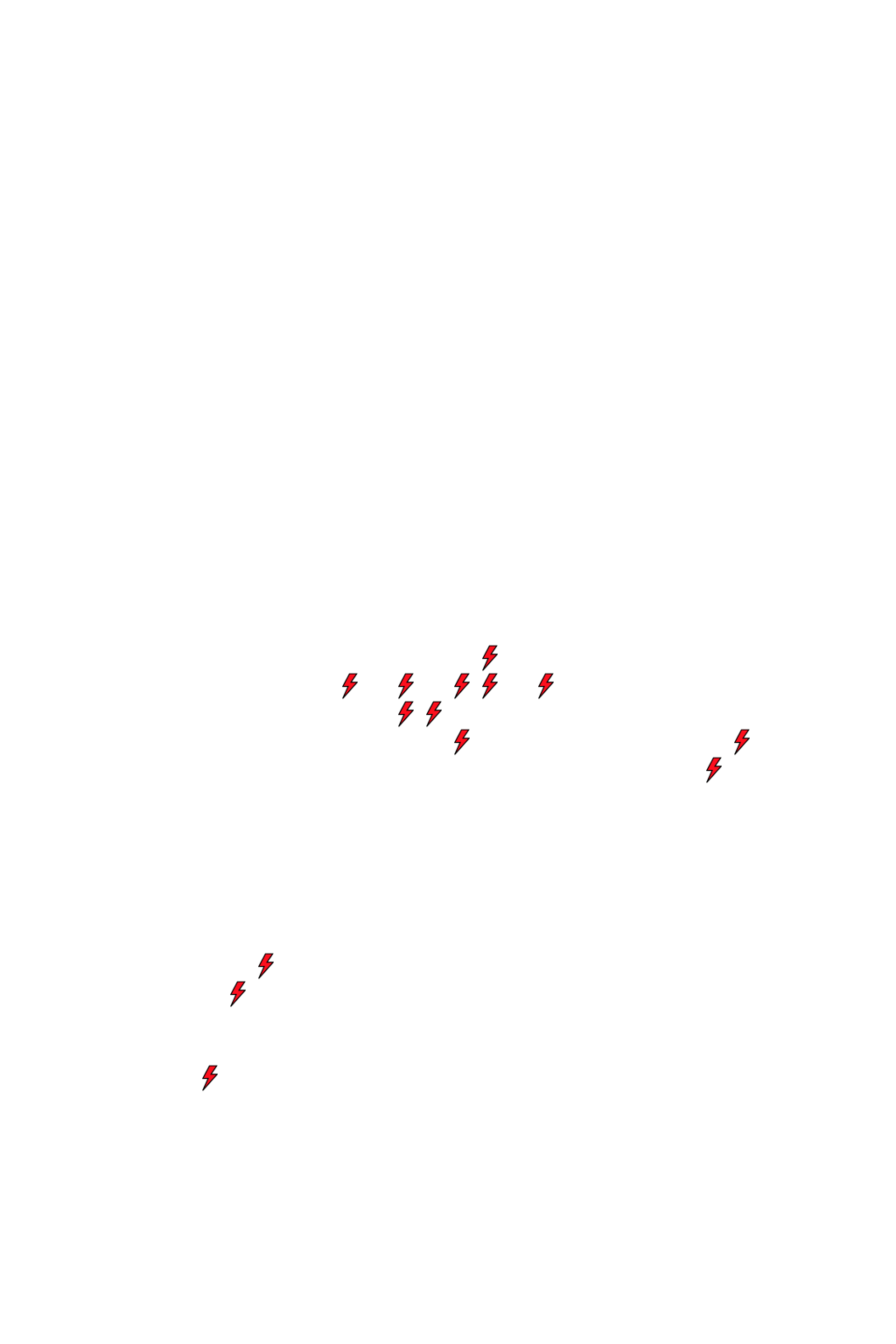 Lighthing Layer