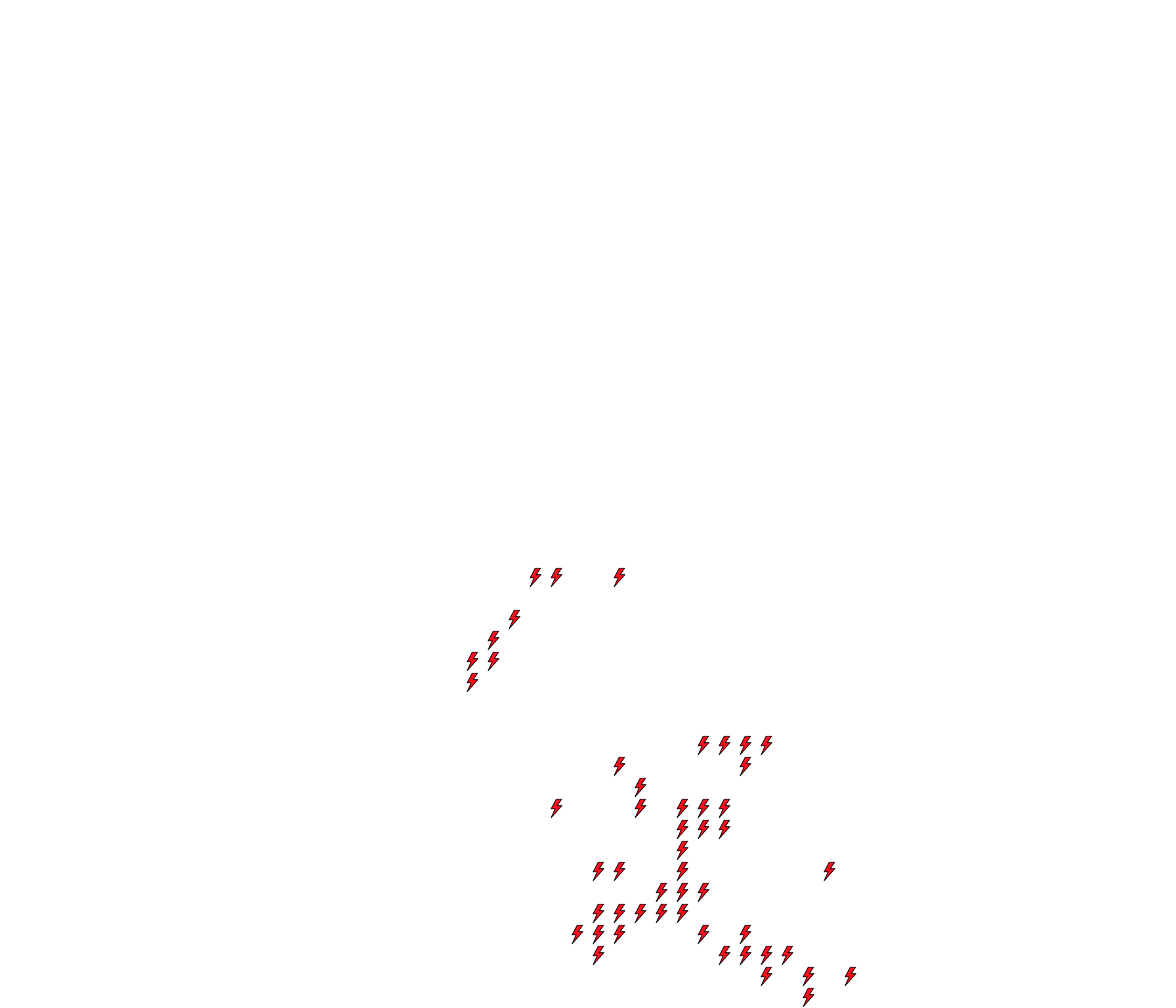 Lighthing Layer