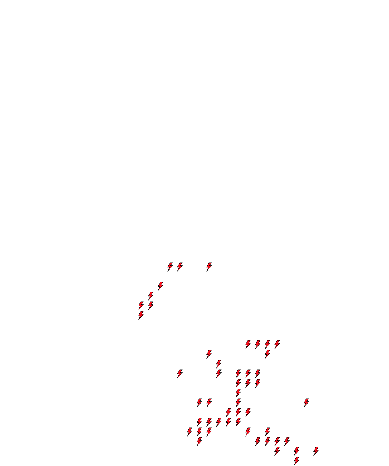 Lighthing Layer