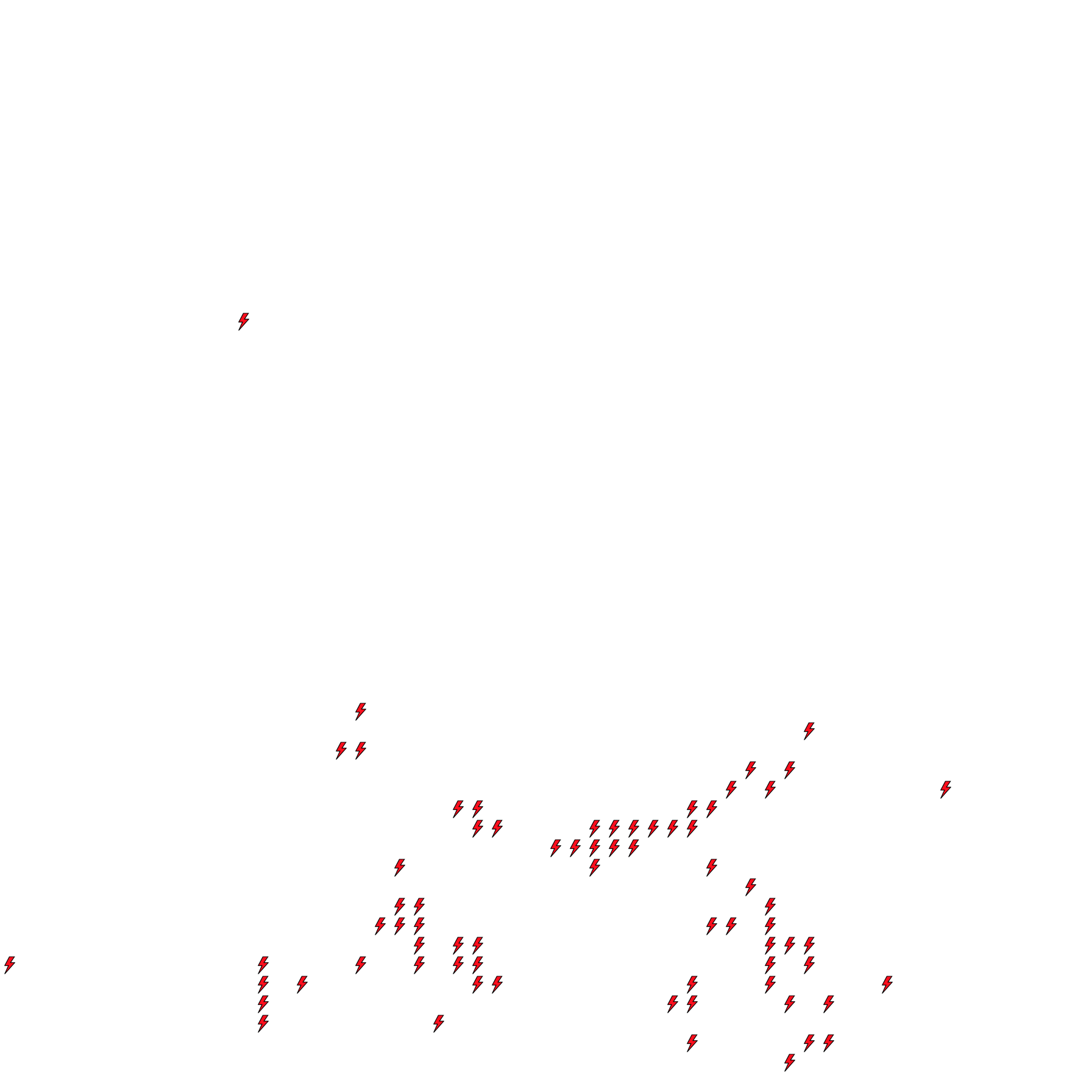 Lighthing Layer