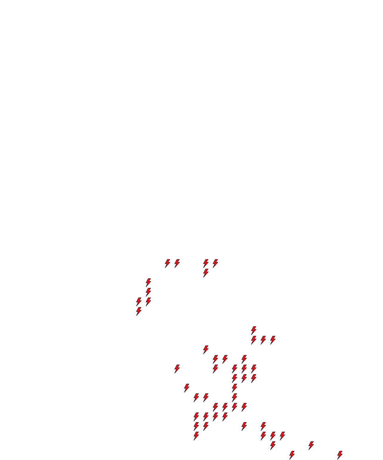 Lighthing Layer
