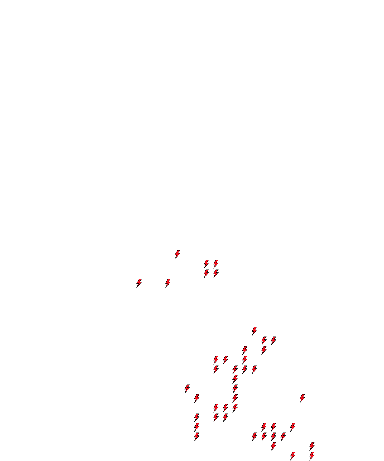 Lighthing Layer