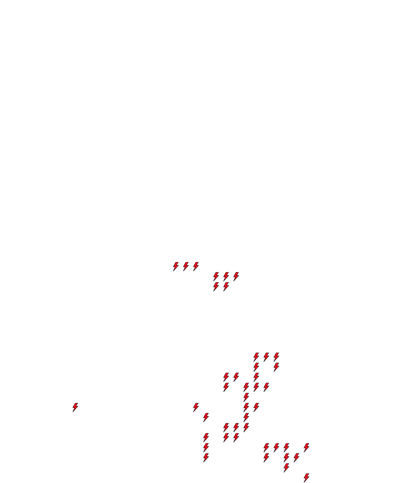 Lighthing Layer