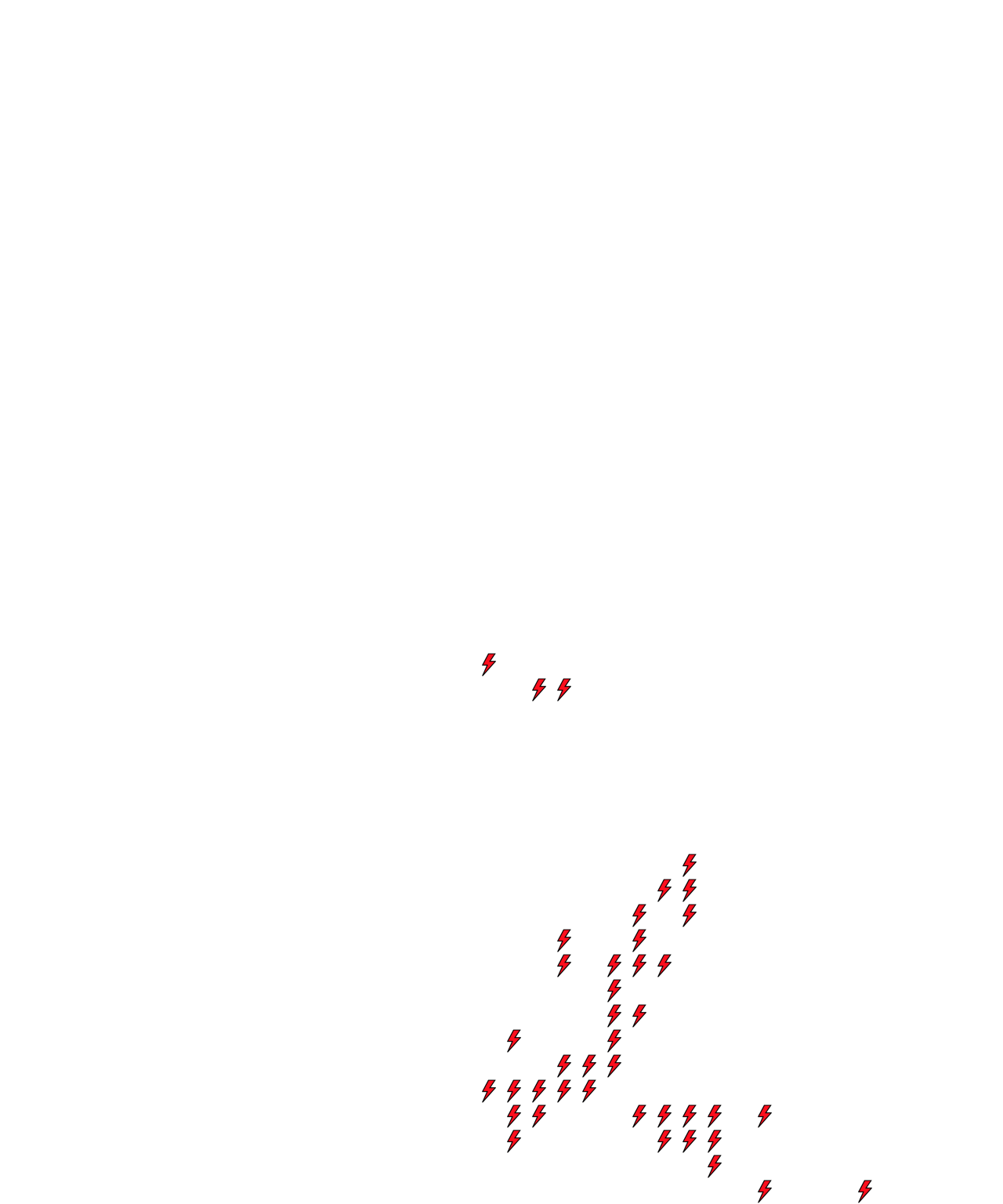 Lighthing Layer