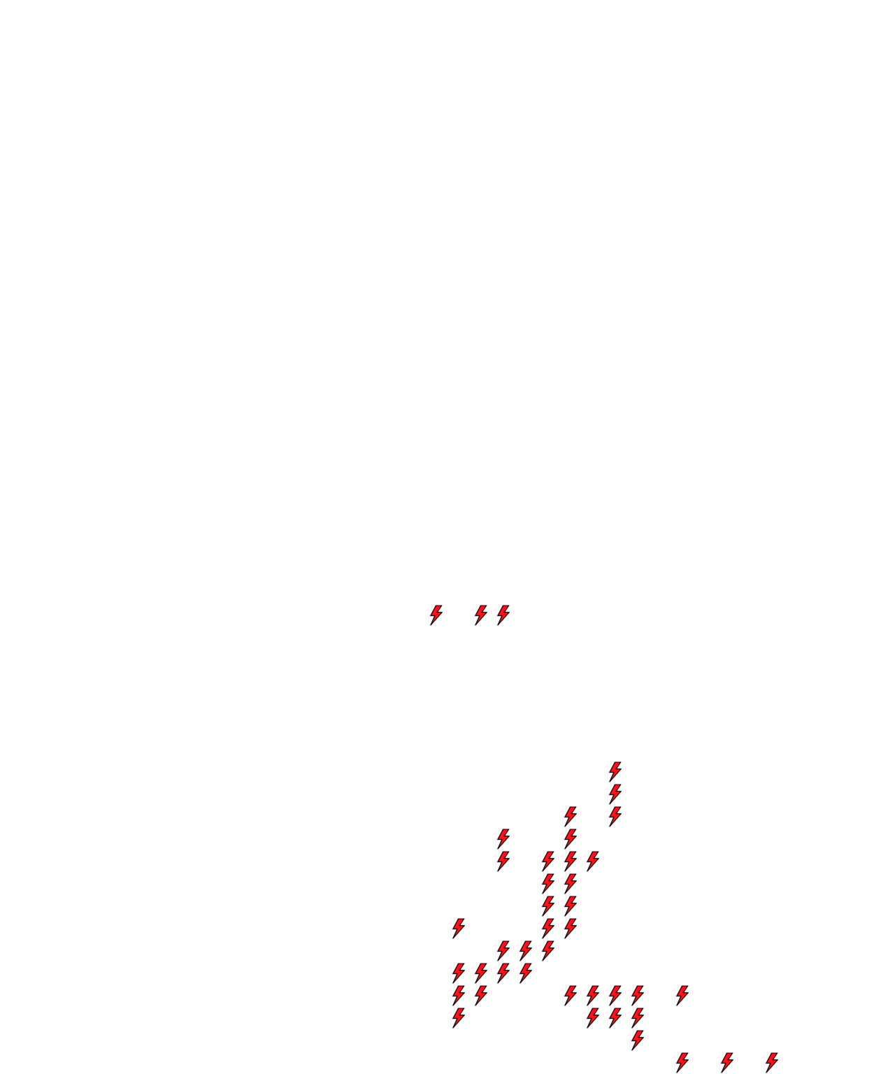 Lighthing Layer