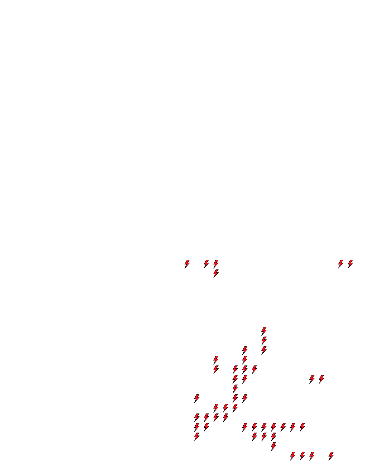Lighthing Layer