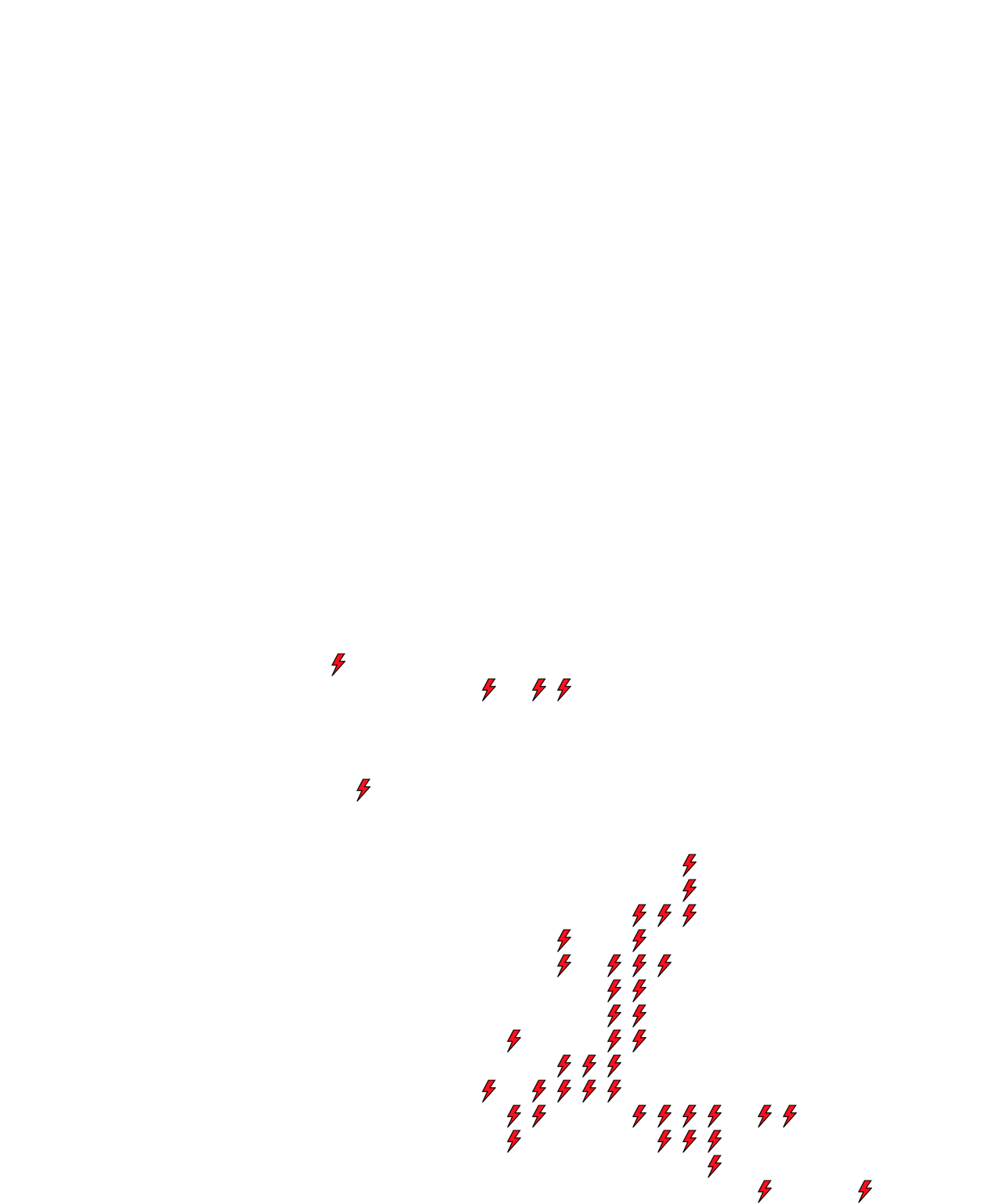 Lighthing Layer