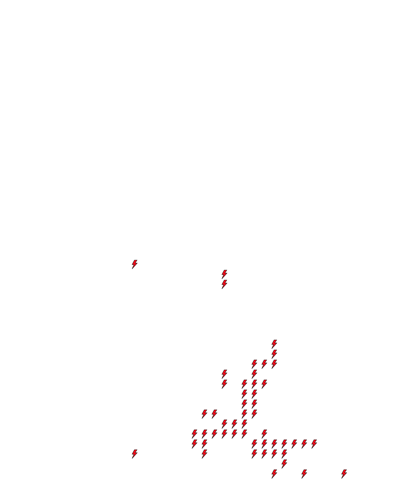Lighthing Layer