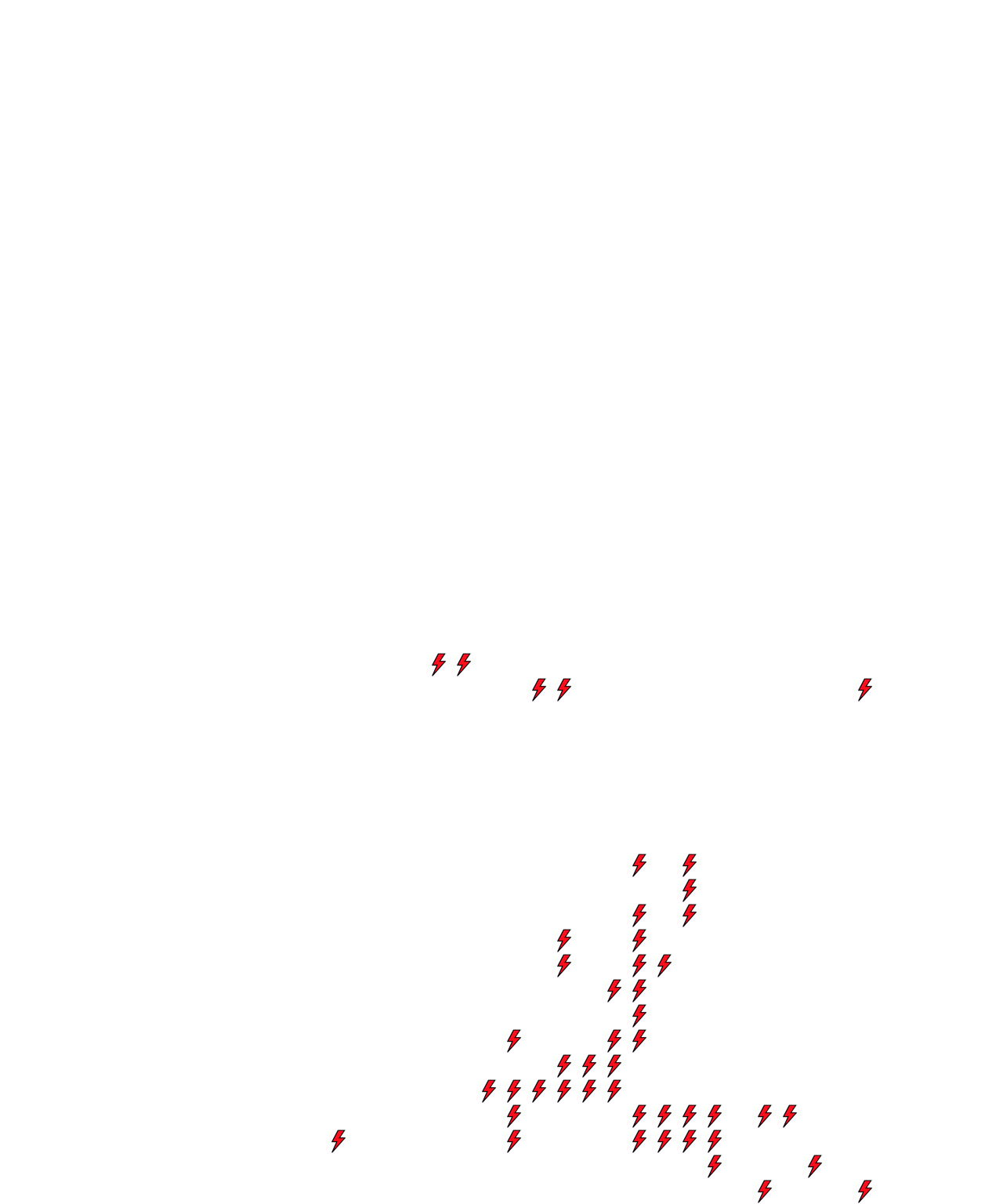 Lighthing Layer