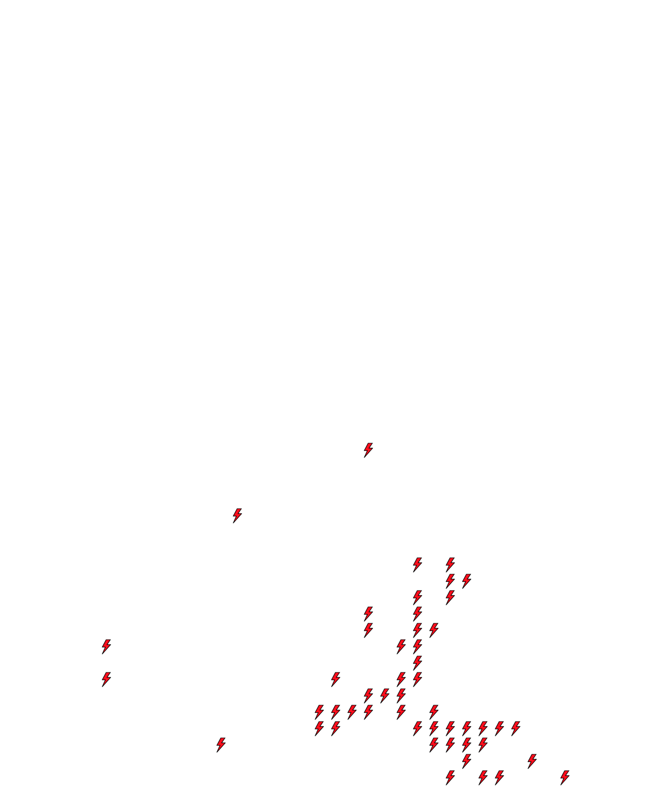 Lighthing Layer