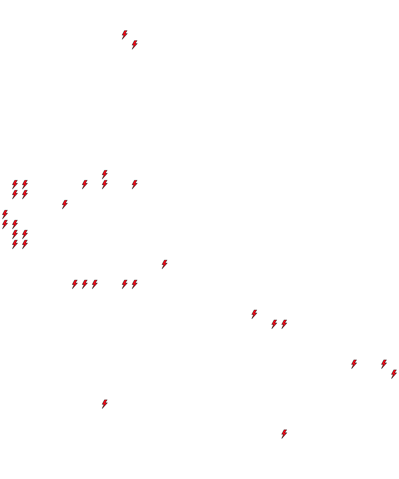 Lighthing Layer