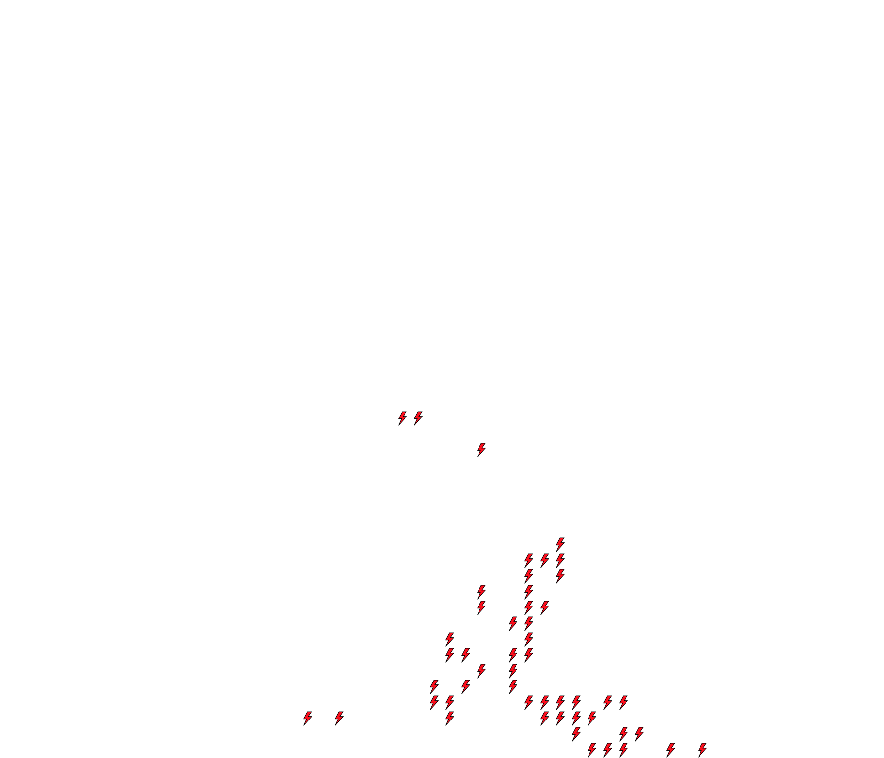 Lighthing Layer