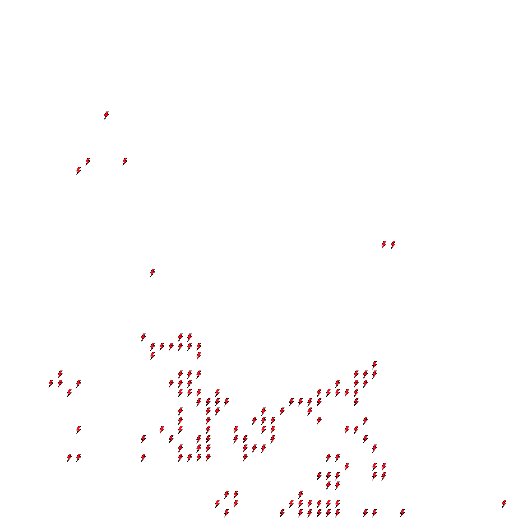 Lighthing Layer