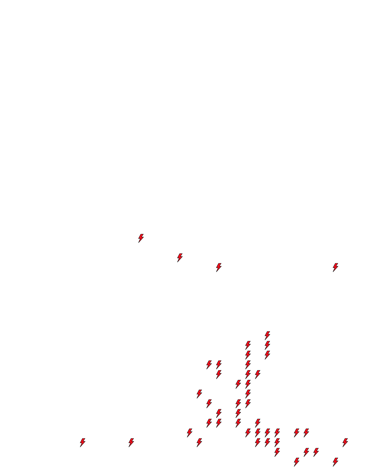 Lighthing Layer