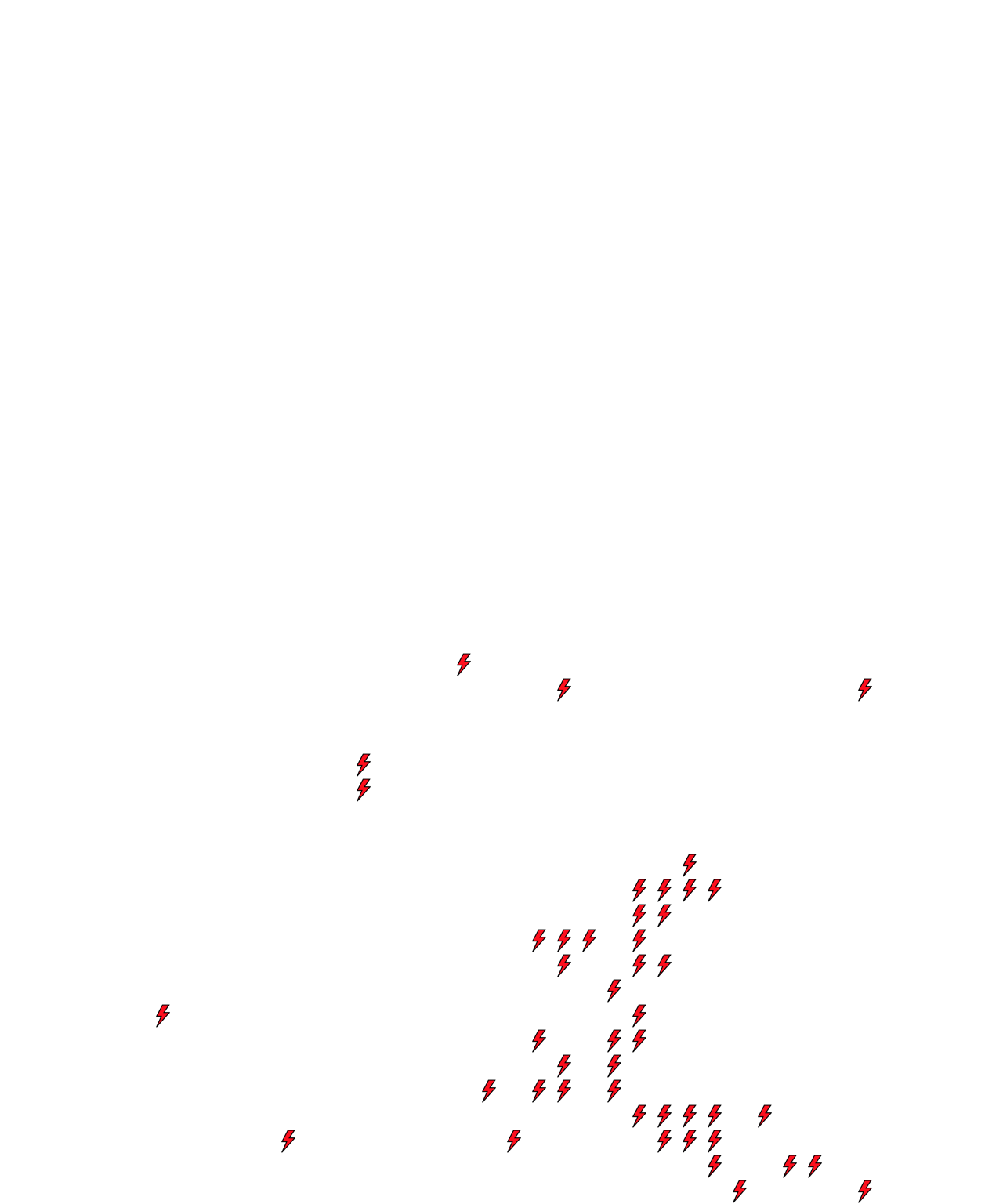 Lighthing Layer