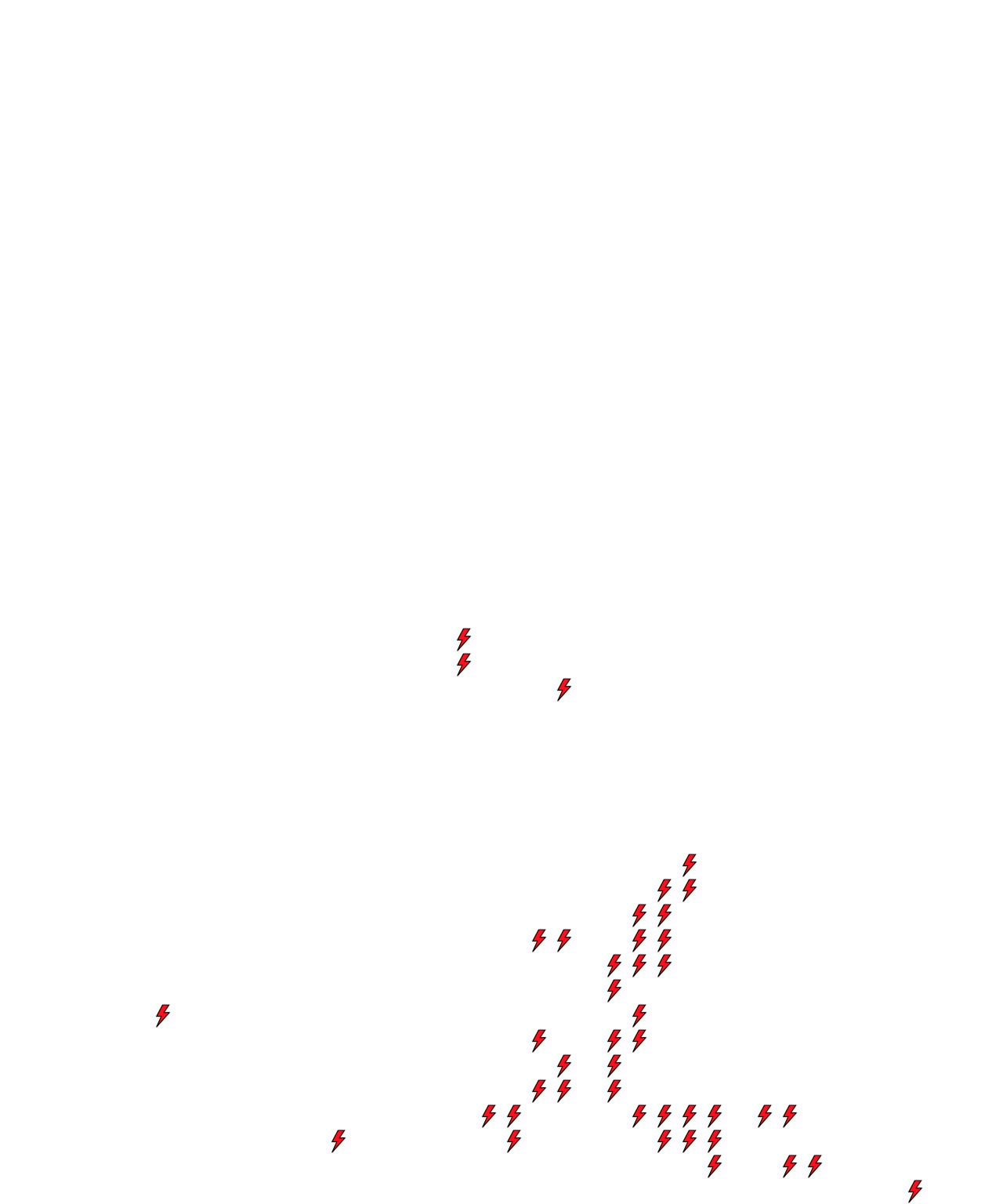 Lighthing Layer
